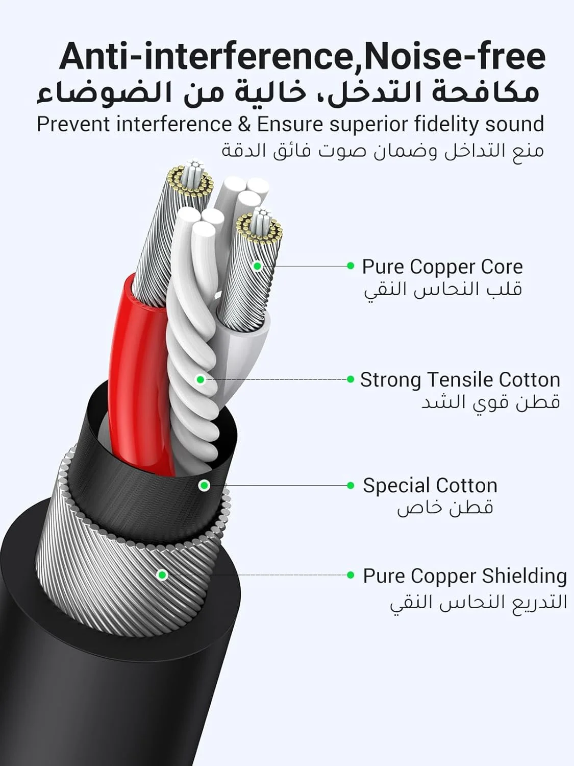کابل XLR یوگرین، کابل افزایش طول میکروفون XLR نر به ماده 2 متری، سیم افزایش طول جک برای سیستم PA، ضبط کننده استودیو، آمپلی فایر، میکسر، سیستم بلندگو، یا ضبط حرفه ای، اجرای زنده کابل XLR یوگرین، کابل افزایش طول میکروفون XLR نر به ماده 2 متری، سیم افزایش طول جک برای سیستم PA، ضبط کننده استودیو، آمپلی فایر، میکسر، سیستم بلندگو، یا ضبط حرفه ای، اجرای زنده