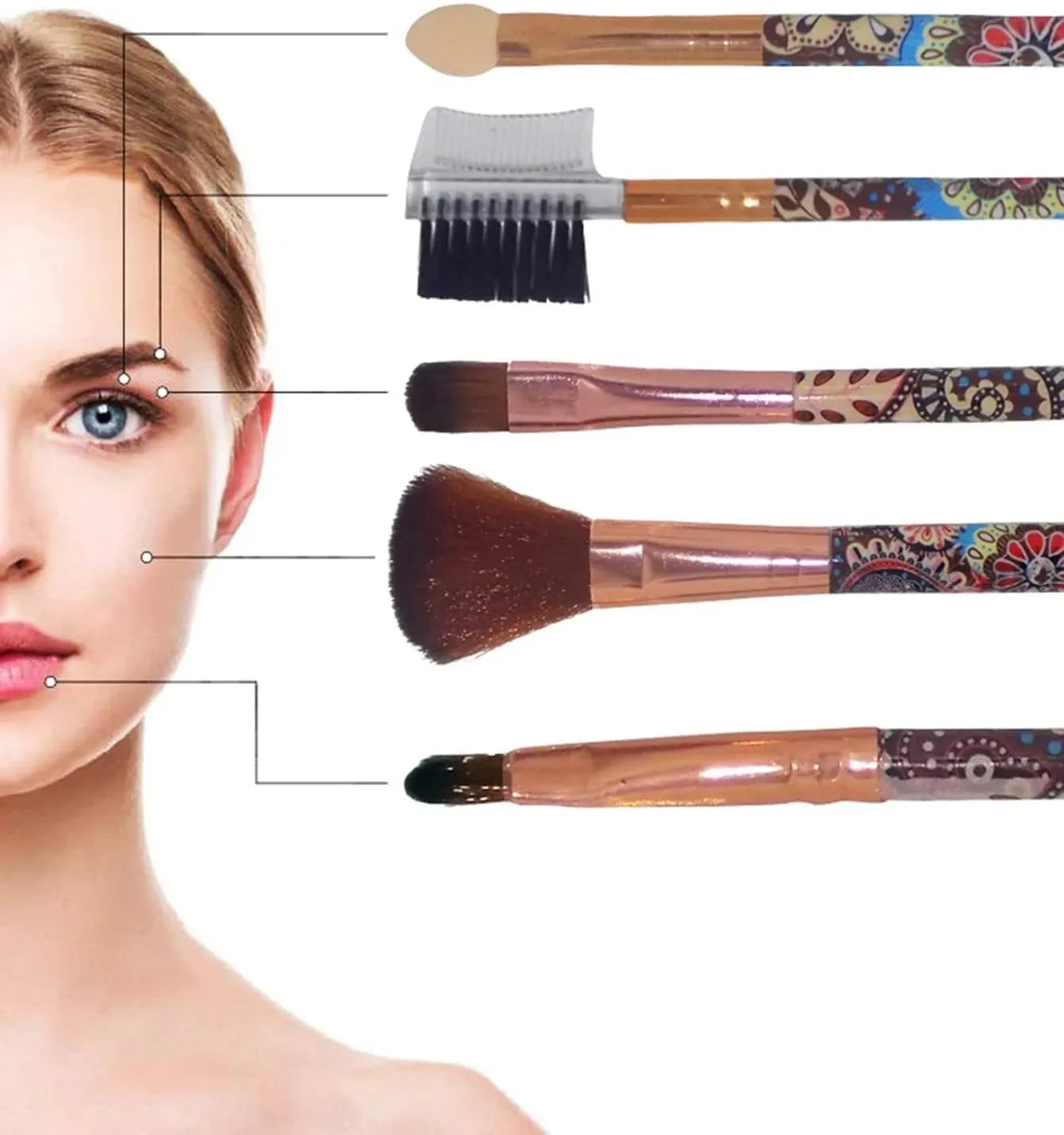 ست برس آرایشی مجیک برای کرم پودر، پودر، سایه چشم تخت، رژگونه، ریمل، خط چشم، لب و برس های ترکیب سایه چشم برای زنان و دختران (چند رنگ M2) ست برس آرایشی مجیک برای کرم پودر، پودر، سایه چشم تخت، رژگونه، ریمل، خط چشم، لب و برس های ترکیب سایه چشم برای زنان و دختران (چند رنگ M2)