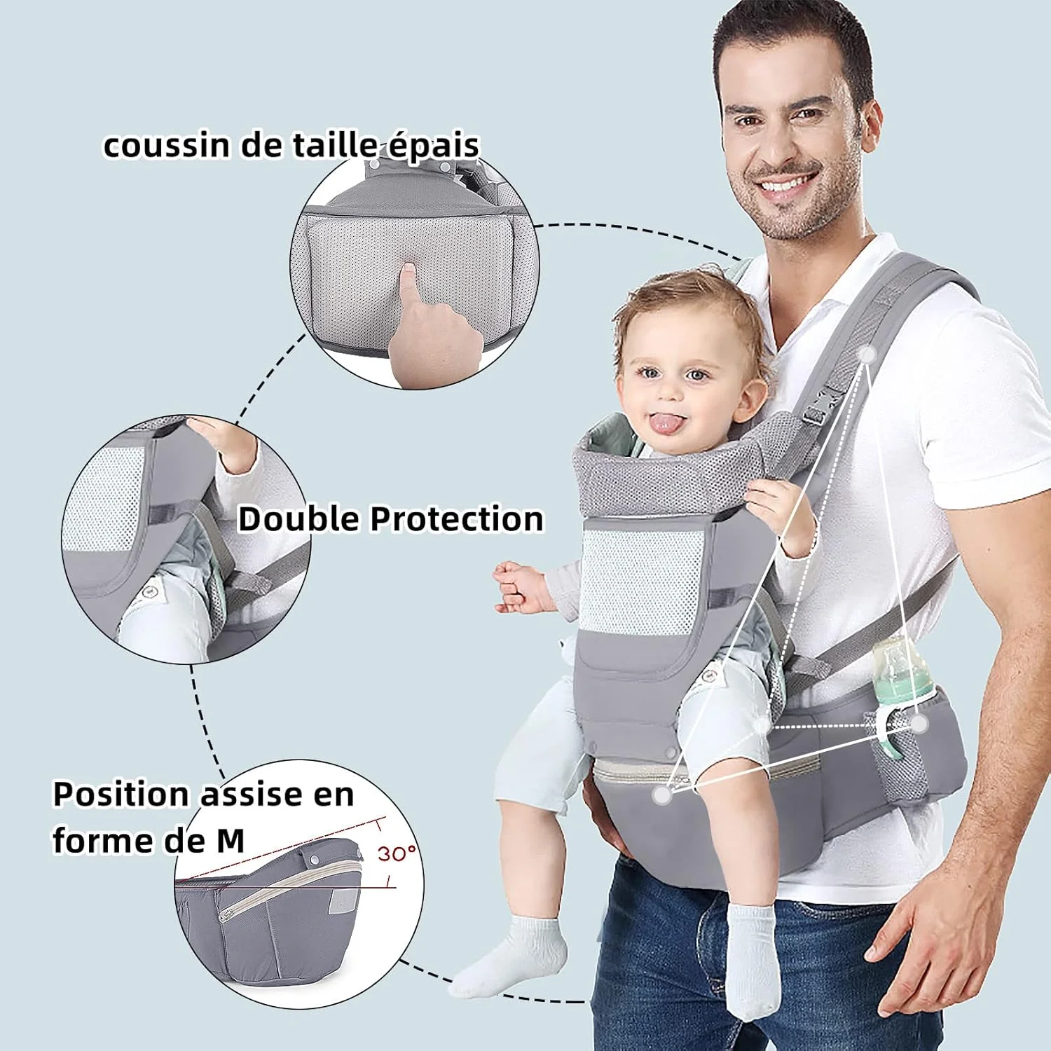 YSSKTC Baby Carrier Ergonomic Infant Carrier with Hip Seat Kangaroo Bag Soft Baby Carrier Newborn to Toddler 7-45lbs Front and Back Baby Holder Carrier for Men Dad Mom (Grey)