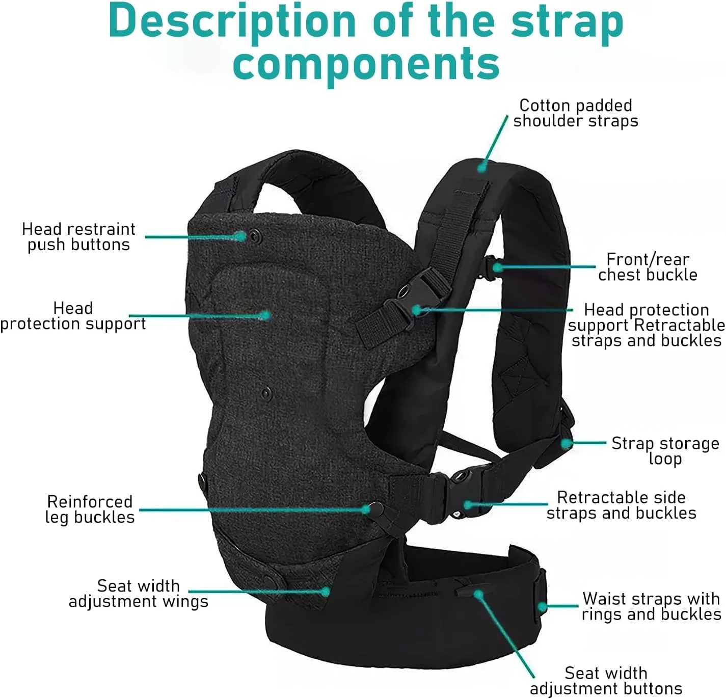 آغوشی نوزاد 4 در 1 STAYOUNG با نشیمنگاه کمری، آغوشی چند منظوره با نشیمنگاه کمری، کوله پشتی حمل نوزاد از جلو و پشت (مشکی)