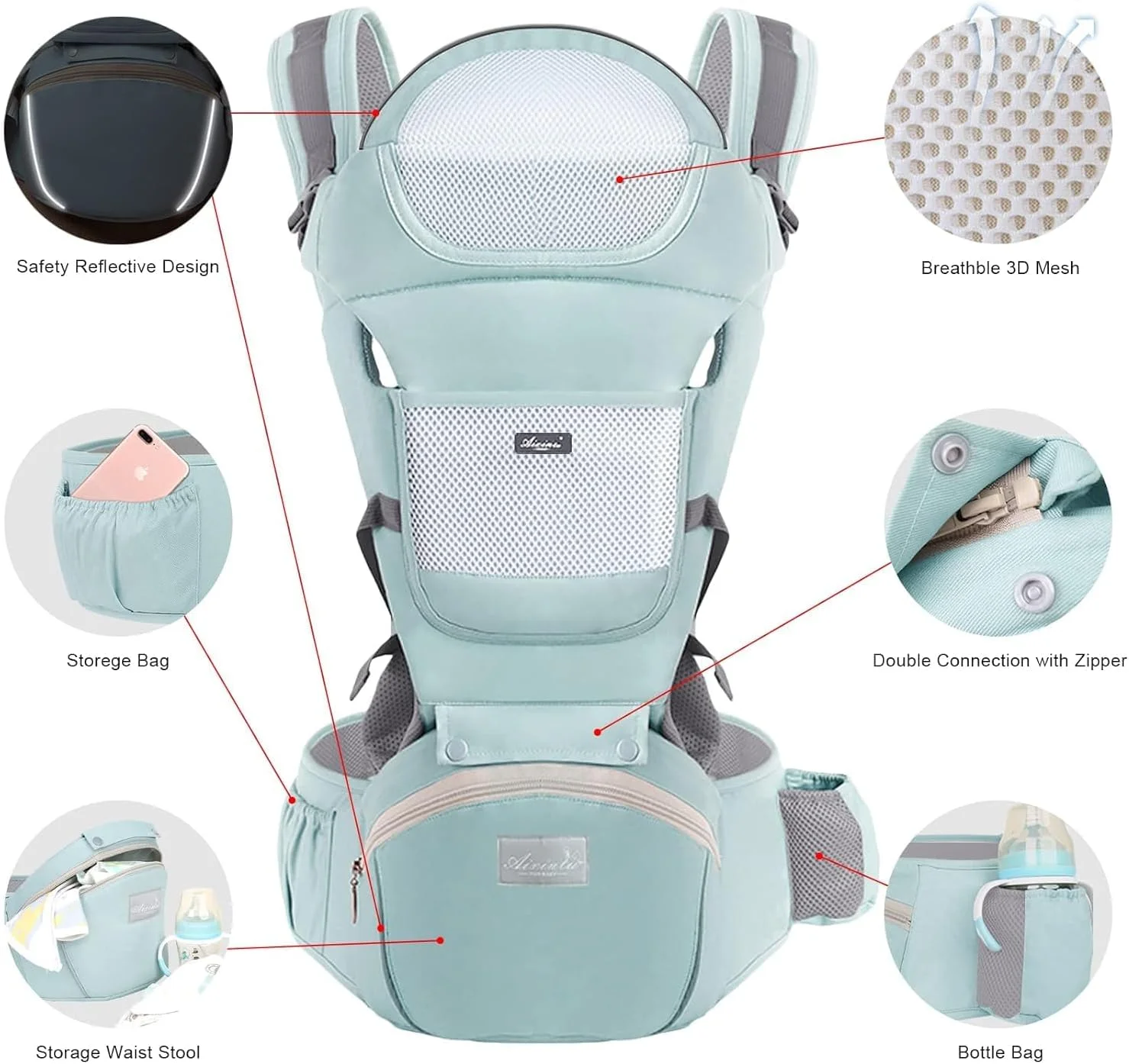 آغوشی نوزاد با نشیمنگاه اورویفولی، طراحی ارگونومیک M، اسلینگ قابل تنظیم 6 در 1 برای نوزاد تا نوپا (3.2-20.4 کیلوگرم) با توری تنفسی و پشتیبانی سر، سبز روشن