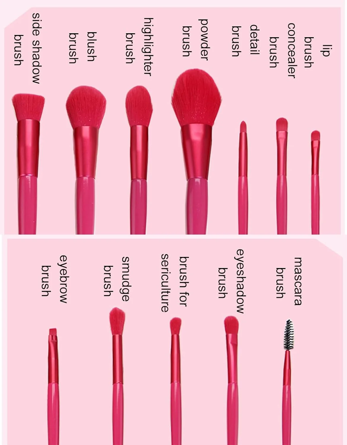 ست برس آرایشی 12 عددی رز قرمز Lucky Interests، شامل برس بزرگ پودر، برس تخت کرم پودر، برس ترکیب کننده، برس رژگونه، برس صورت، کانسیلرها، برس کانتور، برس سایه چشم، برس لب، کیت برس آرایشی حرفه ای