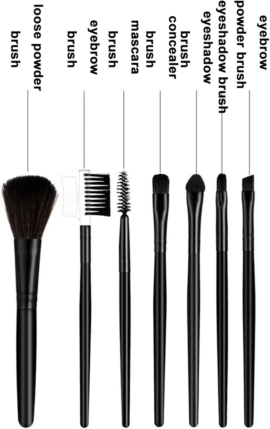 Lucky Interests 7pcs Face/Eye Premium Synthetic Essential Makeup Brush Set, Compact & Portable Cosmetics Brushes Kit Travel Brushes for Foundation Powder Blending Concealers Eyeshadow Eyebrow, Brown