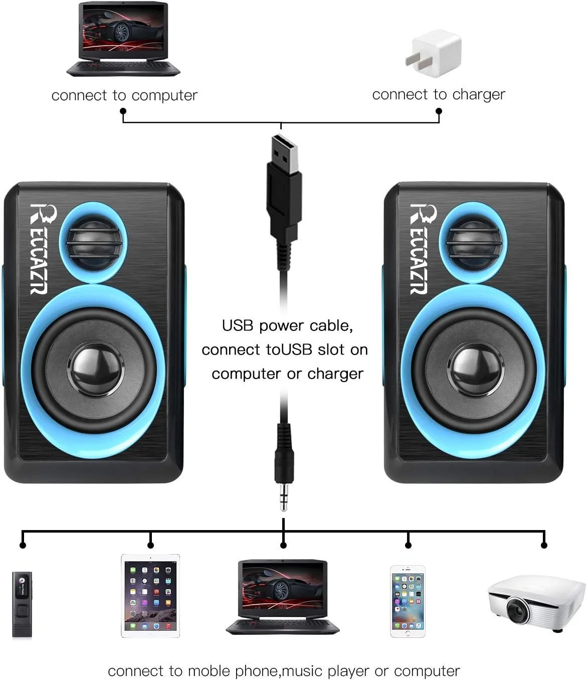 اسپیکر کامپیوتر فراگیر RECCAZR با باس عمیق، اسپیکر چند رسانه ای سیمی USB برای رایانه شخصی/لپ تاپ/تلفن هوشمند، دارای چهار دیافراگم بلندگوی داخلی اسپیکر کامپیوتر فراگیر RECCAZR با باس عمیق، اسپیکر چند رسانه ای سیمی USB برای رایانه شخصی/لپ تاپ/تلفن هوشمند، دارای چهار دیافراگم بلندگوی داخلی
