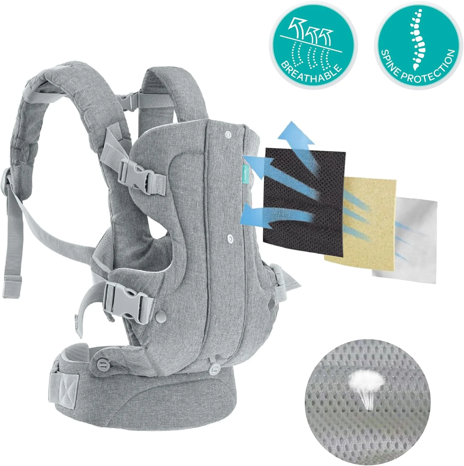 آغوشی نوزاد 4 در 1 دو طرفه Moon Brand KaryGo - سبک وزن، ارگونومیک، طراحی تبدیل پذیر با پشتیبانی سر پد دار و بند های قابل تنظیم - 39x20x51 سانتی متر، برای وزن 3.6-15 کیلوگرم - خاکستری آغوشی نوزاد 4 در 1 دو طرفه Moon Brand KaryGo - سبک وزن، ارگونومیک، طراحی تبدیل پذیر با پشتیبانی سر پد دار و بند های قابل تنظیم - 39x20x51 سانتی متر، برای وزن 3.6-15 کیلوگرم - خاکستری