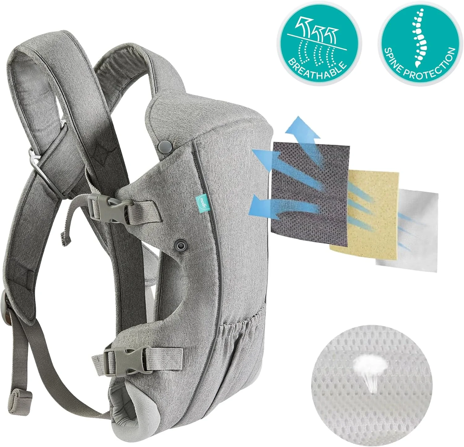 آغوشی دو طرفه کودک مون برند KaryGo - سبک، ارگونومیک، طراحی قابل تبدیل با پشتیبانی سر پد دار و بند های قابل تنظیم - مناسب برای وزن 3.6 تا 15 کیلوگرم - خاکستری آغوشی دو طرفه کودک مون برند KaryGo - سبک، ارگونومیک، طراحی قابل تبدیل با پشتیبانی سر پد دار و بند های قابل تنظیم - مناسب برای وزن 3.6 تا 15 کیلوگرم - خاکستری