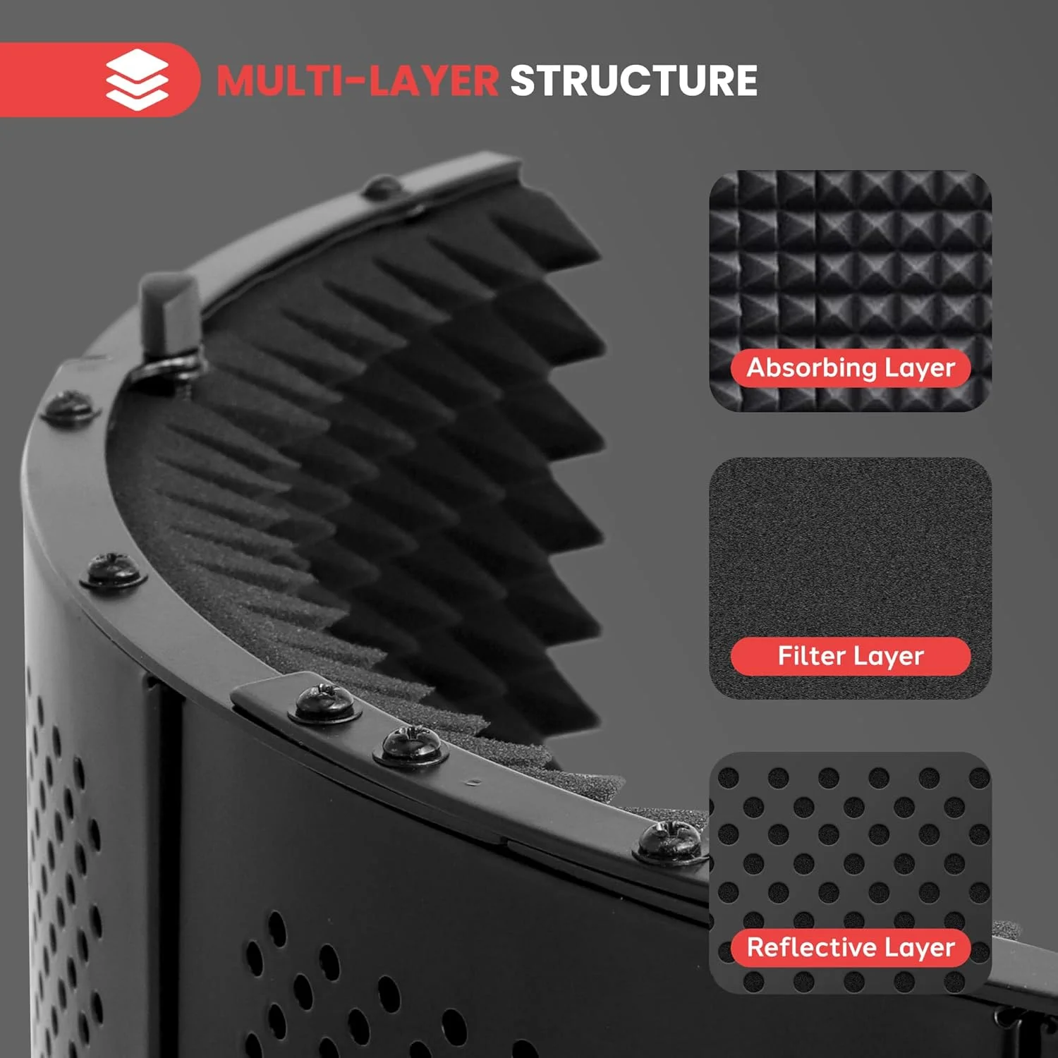 پدهای فوم عایق میکروفون استودیویی Pyle - فیلتر پنل فوم آکوستیک 5 برای عایق صدا، پخش کننده کاهش نویز با پایه ضد لرزش، ایده آل برای ضبط حرفه ای صدا و موسیقی، 56x38x38 سانتی متر پدهای فوم عایق میکروفون استودیویی Pyle - فیلتر پنل فوم آکوستیک 5 برای عایق صدا، پخش کننده کاهش نویز با پایه ضد لرزش، ایده آل برای ضبط حرفه ای صدا و موسیقی، 56x38x38 سانتی متر