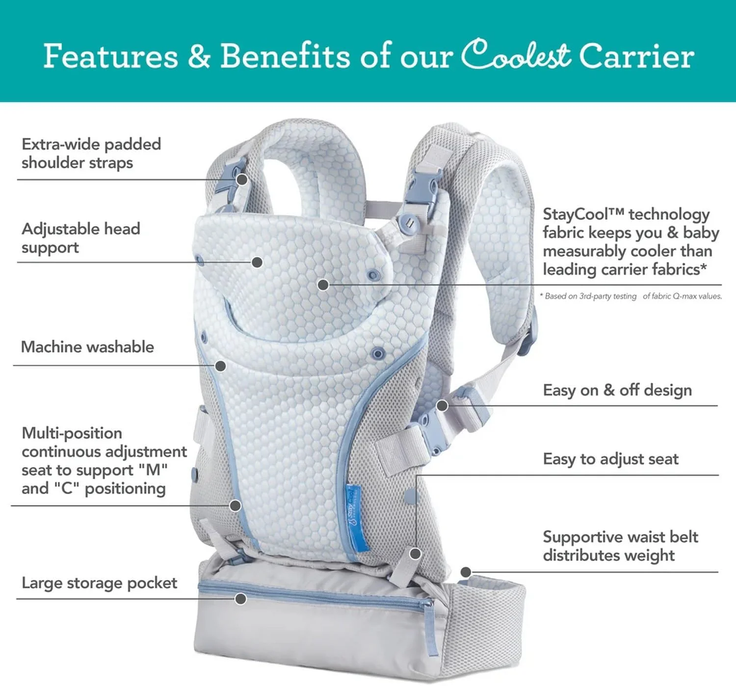 آغوشی نوزاد 4 در 1 اینفانتینو Staycool، طراحی ارگونومیک برای نوزادان و کودکان نوپا، 3.6-18 کیلوگرم با جیب نگهداری، خاکستری