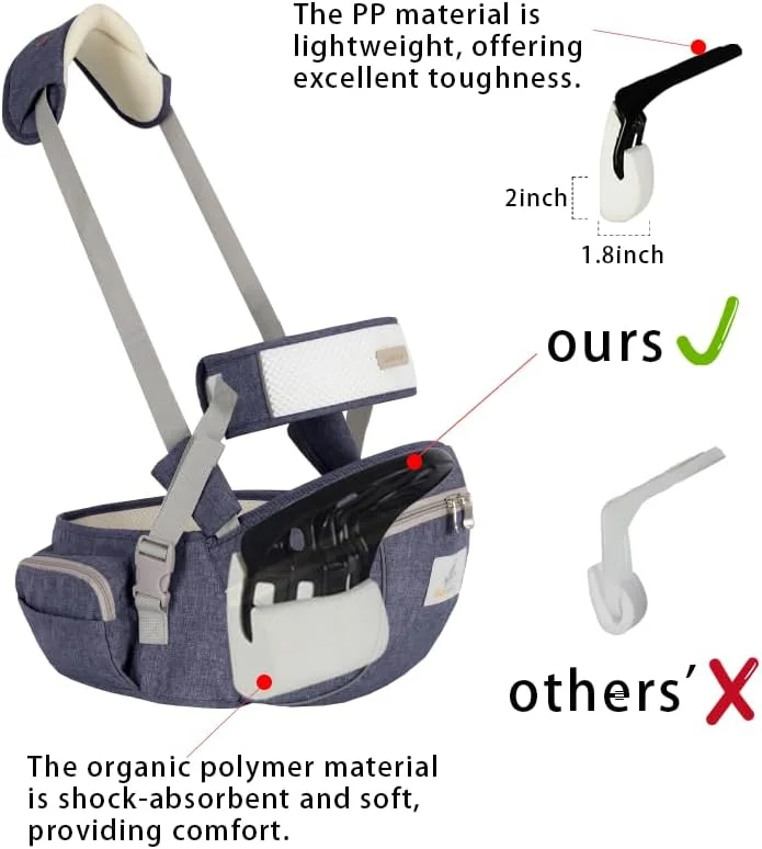 نشیمنگاه کمری کودک Honch، صندلی کمری کودک برای نوزاد، کودک نوپا با سگک بند قابل تنظیم، جیب و فضای داخلی نرم و جادار (خاکستری تیره)