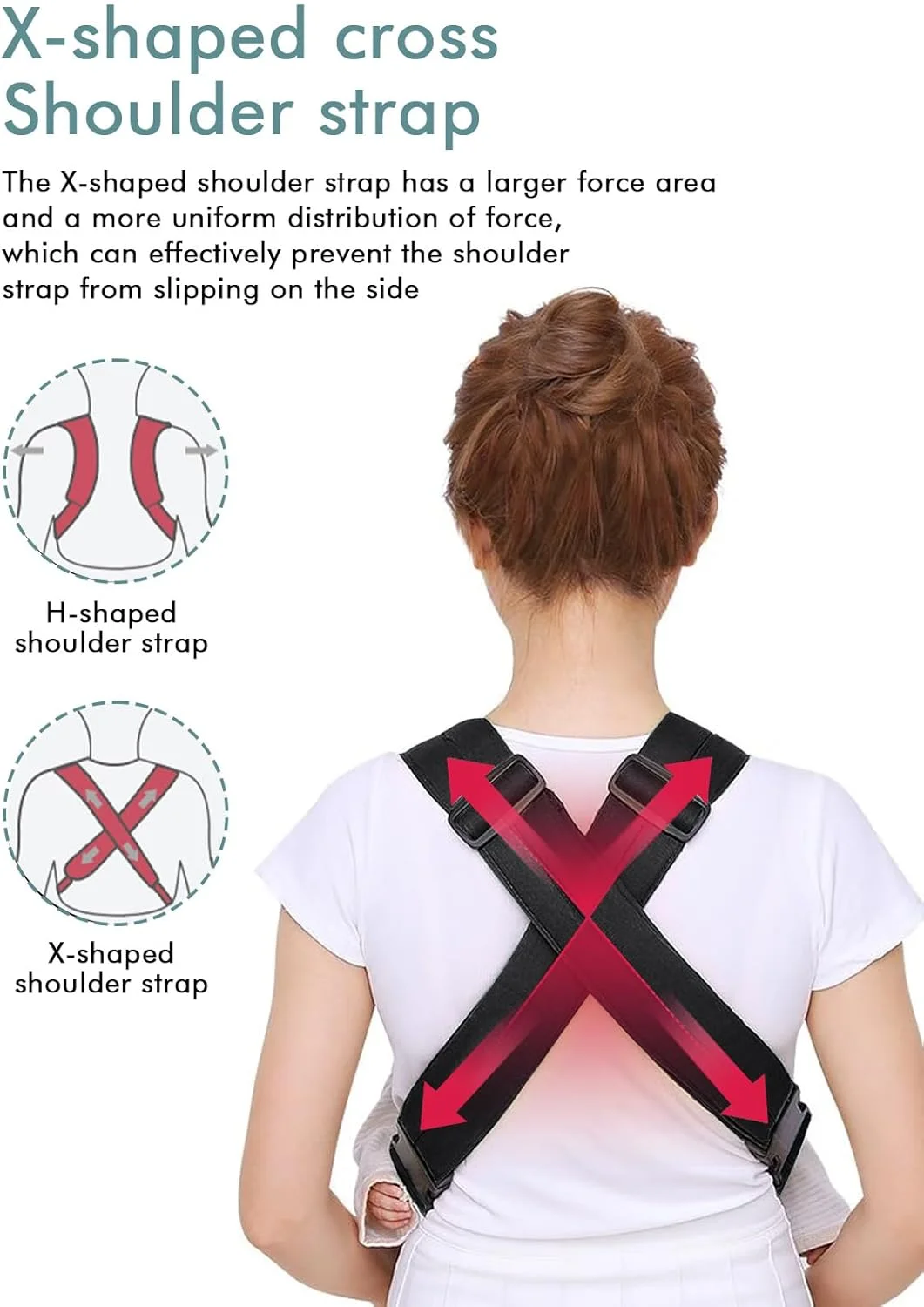 آغوشی نوزاد هومارکت مناسب نوزاد تا نوپا، آغوشی نرم و راحت، حالت نشستن M شکل (مشکی)