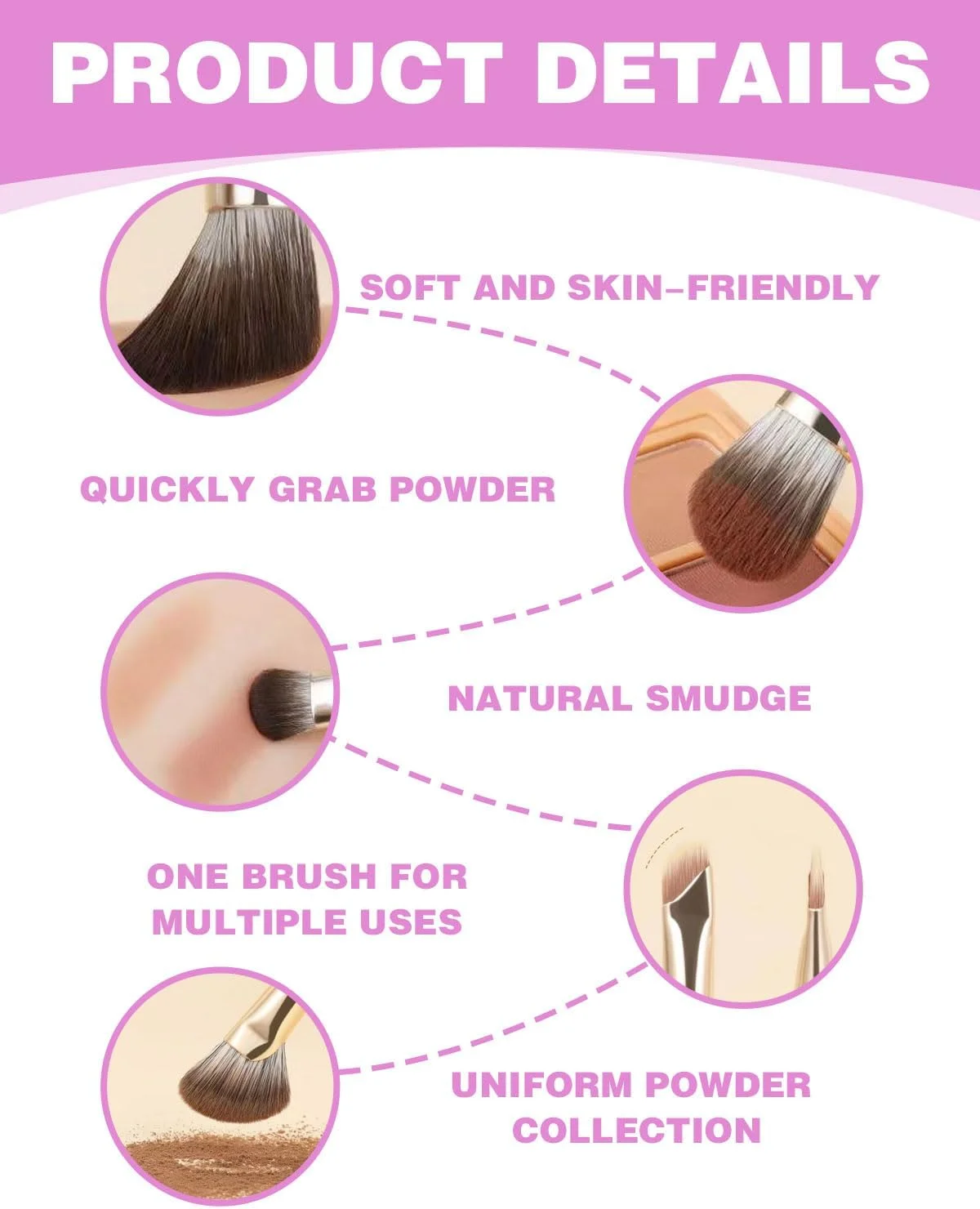 ست برس آرایشی 8 تکه KEMUZ، برس آرایشی مسافرتی قابل حمل با کیف PU، کیت سایه چشم دودی برای سایه چشم، ابرو، خط چشم، ترکیب