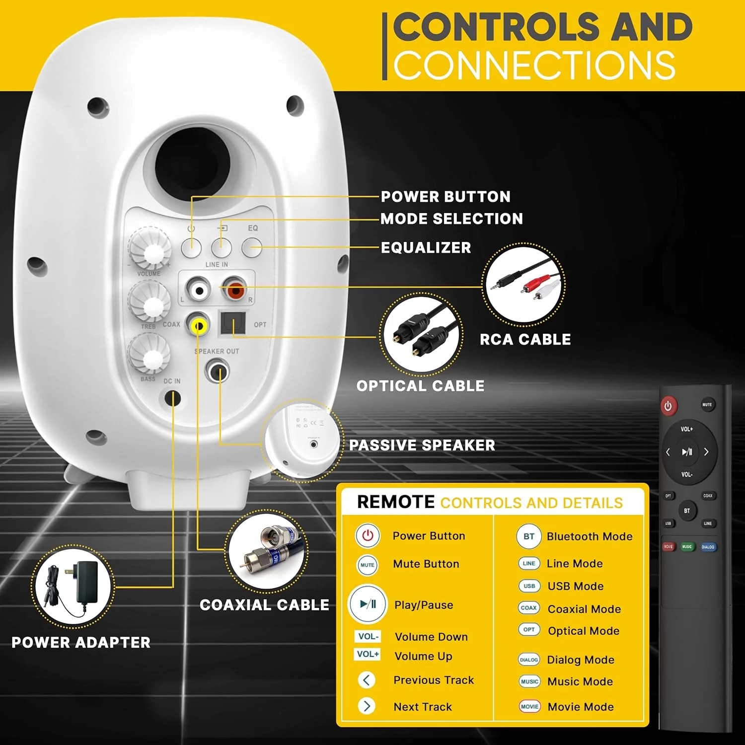 ست اسپیکر مانیتور بلوتوثی قفسه کتابی PyleUsa HiFi 60W، ورودی اپتیکال RCA، قابل تنظیم Bass/Treble، بیس عمیق، 3 حالت صوتی، سیستم استریو رومیزی کامپیوتر استودیویی، کنترل از راه دور، سفید - PBKSR40WT