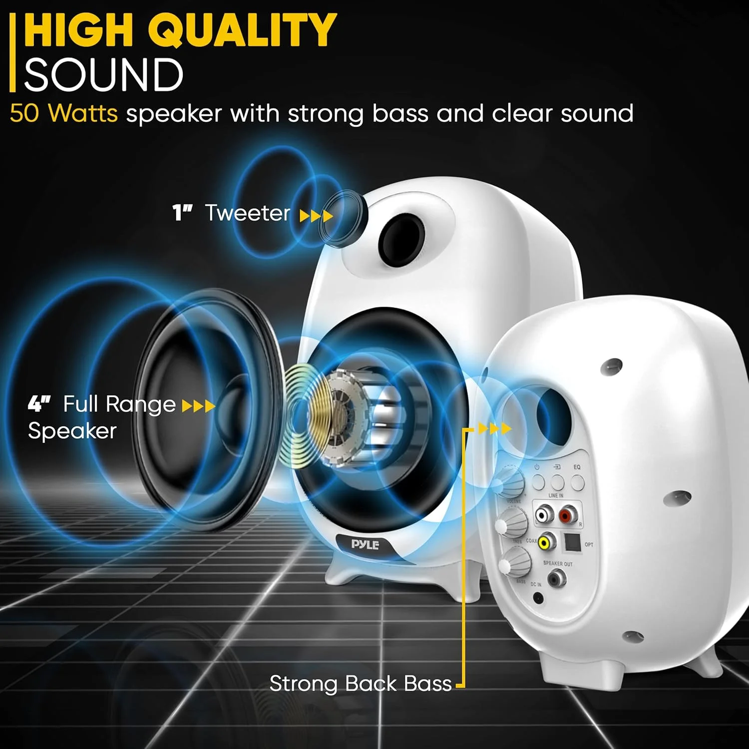 ست اسپیکر مانیتور بلوتوثی قفسه کتابی PyleUsa HiFi 60W، ورودی اپتیکال RCA، قابل تنظیم Bass/Treble، بیس عمیق، 3 حالت صوتی، سیستم استریو رومیزی کامپیوتر استودیویی، کنترل از راه دور، سفید - PBKSR40WT