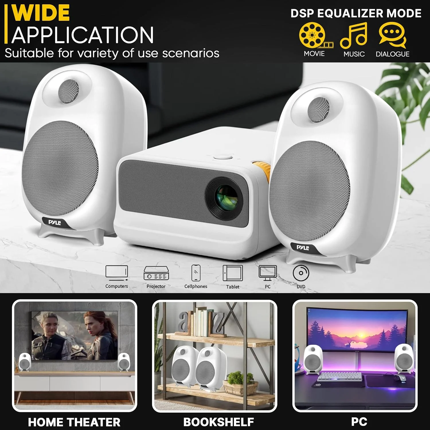 ست اسپیکر مانیتور بلوتوثی قفسه کتابی PyleUsa HiFi 60W، ورودی اپتیکال RCA، قابل تنظیم Bass/Treble، بیس عمیق، 3 حالت صوتی، سیستم استریو رومیزی کامپیوتر استودیویی، کنترل از راه دور، سفید - PBKSR40WT