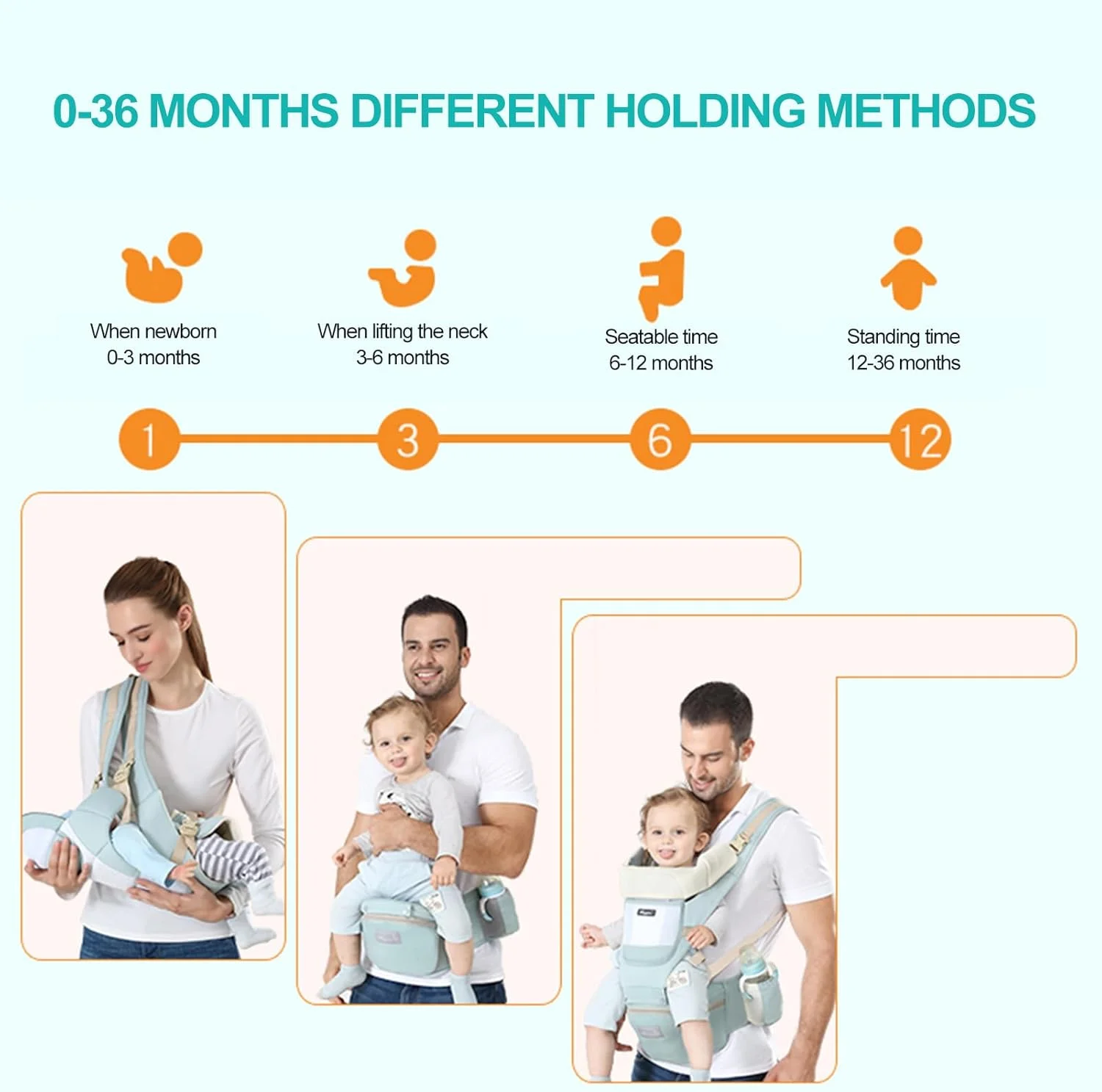 کیان داریا کوله پشتی چند منظوره کودک دایونگ با صندلی کمری - مناسب برای 0-36 ماه، سایز قابل تنظیم (خاکستری) کیان داریا کوله پشتی چند منظوره کودک دایونگ با صندلی کمری - مناسب برای 0-36 ماه، سایز قابل تنظیم (خاکستری)
