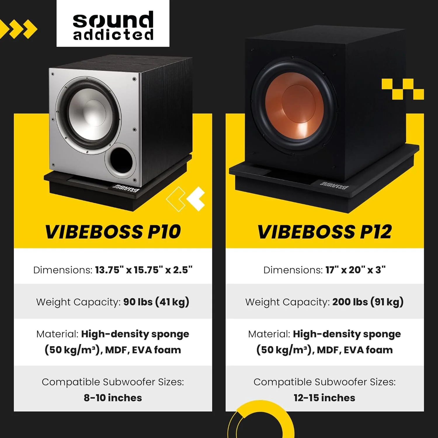 پایه ایزوله آکوستیک Sound Addicted VibeBoss P10 مناسب برای ساب ووفرهای 8 تا 10 اینچ (34.79 * 39.87 * 6.35 سانتی متر) پایه ایزوله آکوستیک Sound Addicted VibeBoss P10 مناسب برای ساب ووفرهای 8 تا 10 اینچ (34.79 * 39.87 * 6.35 سانتی متر)