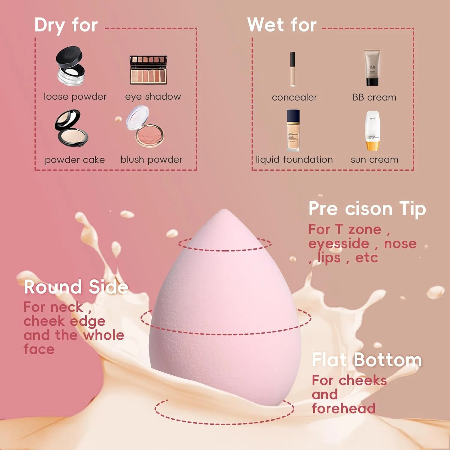 ست برس آرایشی ۲۱ عددی JPNK – برس های ممتاز مصنوعی برای کرم پودر، کانسیلر، سایه چشم و رژگونه ست برس آرایشی ۲۱ عددی JPNK – برس های ممتاز مصنوعی برای کرم پودر، کانسیلر، سایه چشم و رژگونه