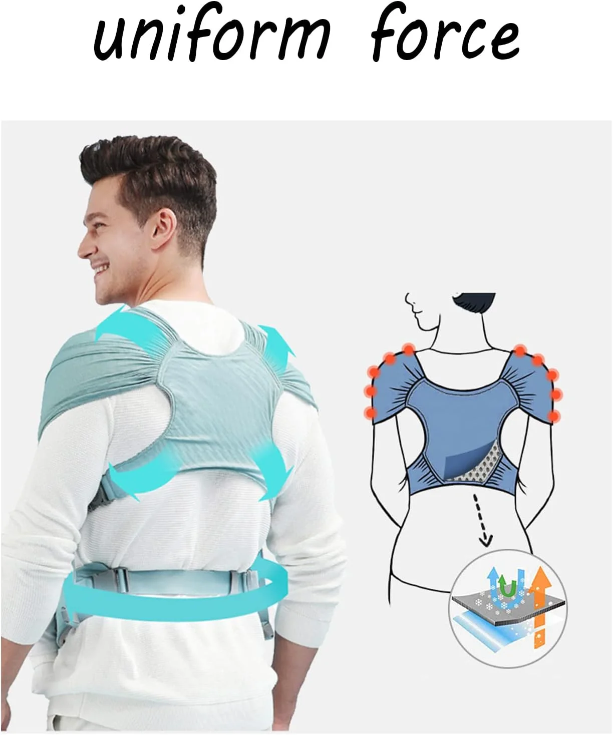 آغوشی نوزاد NP، استفاده آسان مانند تی شرت، مناسب برای نوزادان تا وزن 15 کیلوگرم، مناسب برای مادر و پدر آغوشی نوزاد NP، استفاده آسان مانند تی شرت، مناسب برای نوزادان تا وزن 15 کیلوگرم، مناسب برای مادر و پدر