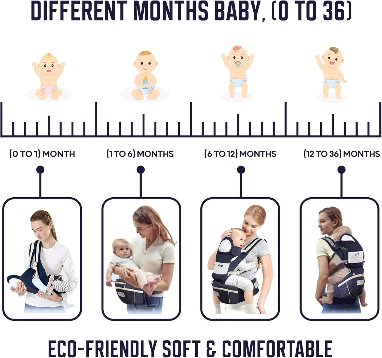 کودکبر کمری 6 در 1، کمربند چند منظوره برای پیادهروی، خرید، سفر، کوهنوردی - سایز قابل تنظیم و مناسب برای نوزادان 0-36 ماهه با بستهبندی جعبه هدیه (مشکی) کودکبر کمری 6 در 1، کمربند چند منظوره برای پیادهروی، خرید، سفر، کوهنوردی - سایز قابل تنظیم و مناسب برای نوزادان 0-36 ماهه با بستهبندی جعبه هدیه (مشکی)