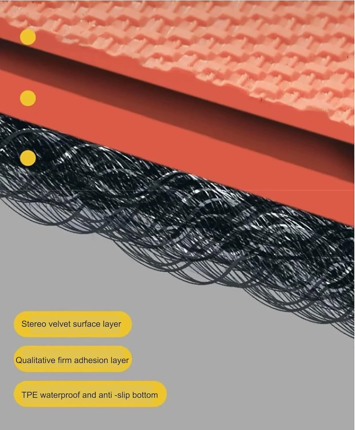 پد فرش ضد لغزش عایق صدا، پد آکوستیک فرش ضخیم 6 میلی متری، تشک جاذب صدا فرش عایق صدا پیانو، فرش عایق صدا برای طبل پیانو طناب پرش (رنگ: مشکی، اندازه: 100x120 سانتی متر)