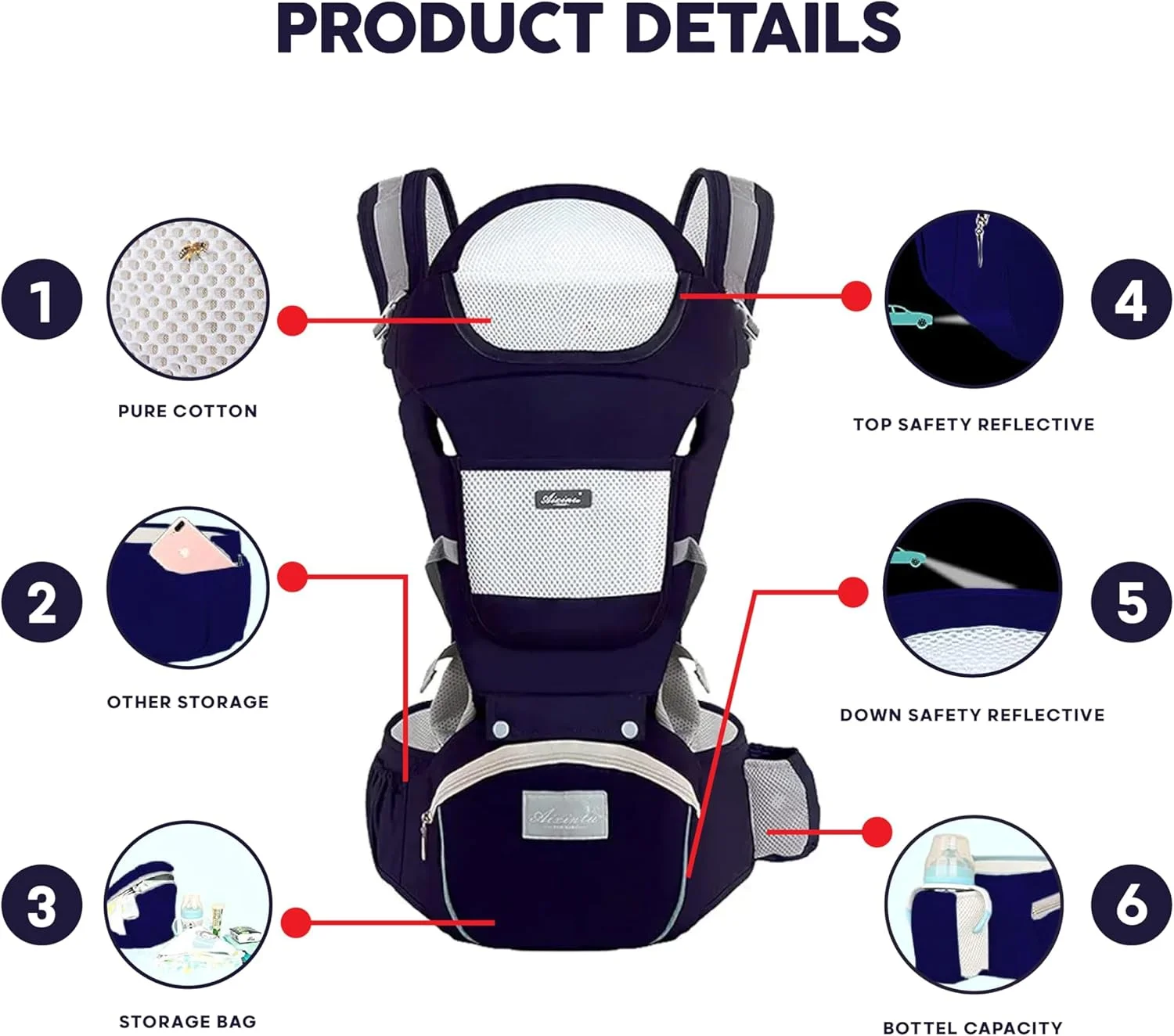 کودکبر کمری 6 در 1، کمربند چند منظوره برای پیادهروی، خرید، سفر، کوهنوردی - سایز قابل تنظیم و مناسب برای نوزادان 0-36 ماهه با بستهبندی جعبه هدیه (مشکی) کودکبر کمری 6 در 1، کمربند چند منظوره برای پیادهروی، خرید، سفر، کوهنوردی - سایز قابل تنظیم و مناسب برای نوزادان 0-36 ماهه با بستهبندی جعبه هدیه (مشکی)