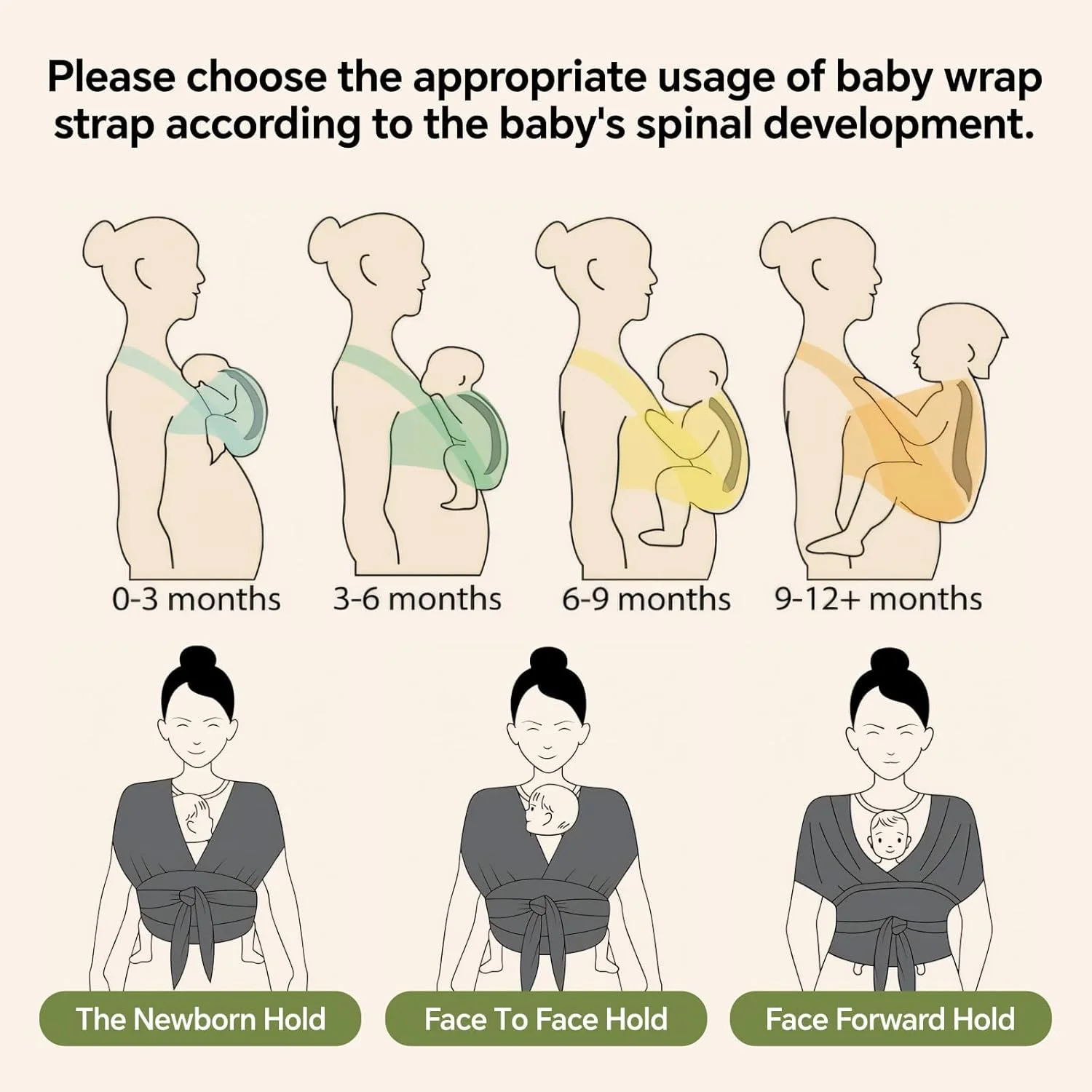 آغوشی نوزاد - آغوشی پارچه ای نوزاد برای همه - آغوشی نوزاد راحت و قابل تنفس با کاربردهای متنوع - آغوشی نوزاد برای آزاد کردن دست ها - آغوشی نوزاد برای نوزادان تازه متولد شده - خاکستری روشن