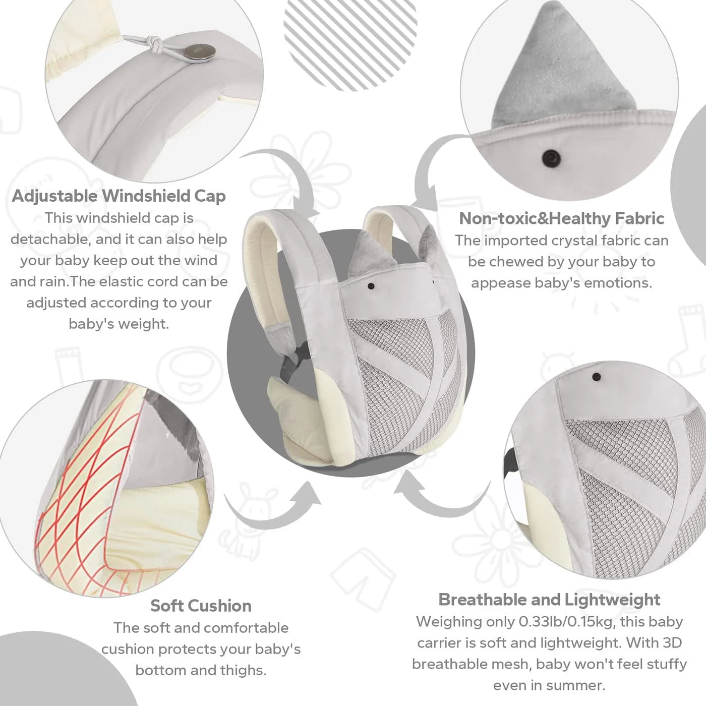 آغوشی نوزاد، آغوشی سبک وزن و ارگونومیک 4 در 1، آغوشی توری قابل تنظیم و تنفسی برای نوزادان 3-36 ماهه، نگهدارنده نوزاد رو به جلو و عقب برای مادر و پدر (خاکستری) آغوشی نوزاد، آغوشی سبک وزن و ارگونومیک 4 در 1، آغوشی توری قابل تنظیم و تنفسی برای نوزادان 3-36 ماهه، نگهدارنده نوزاد رو به جلو و عقب برای مادر و پدر (خاکستری)