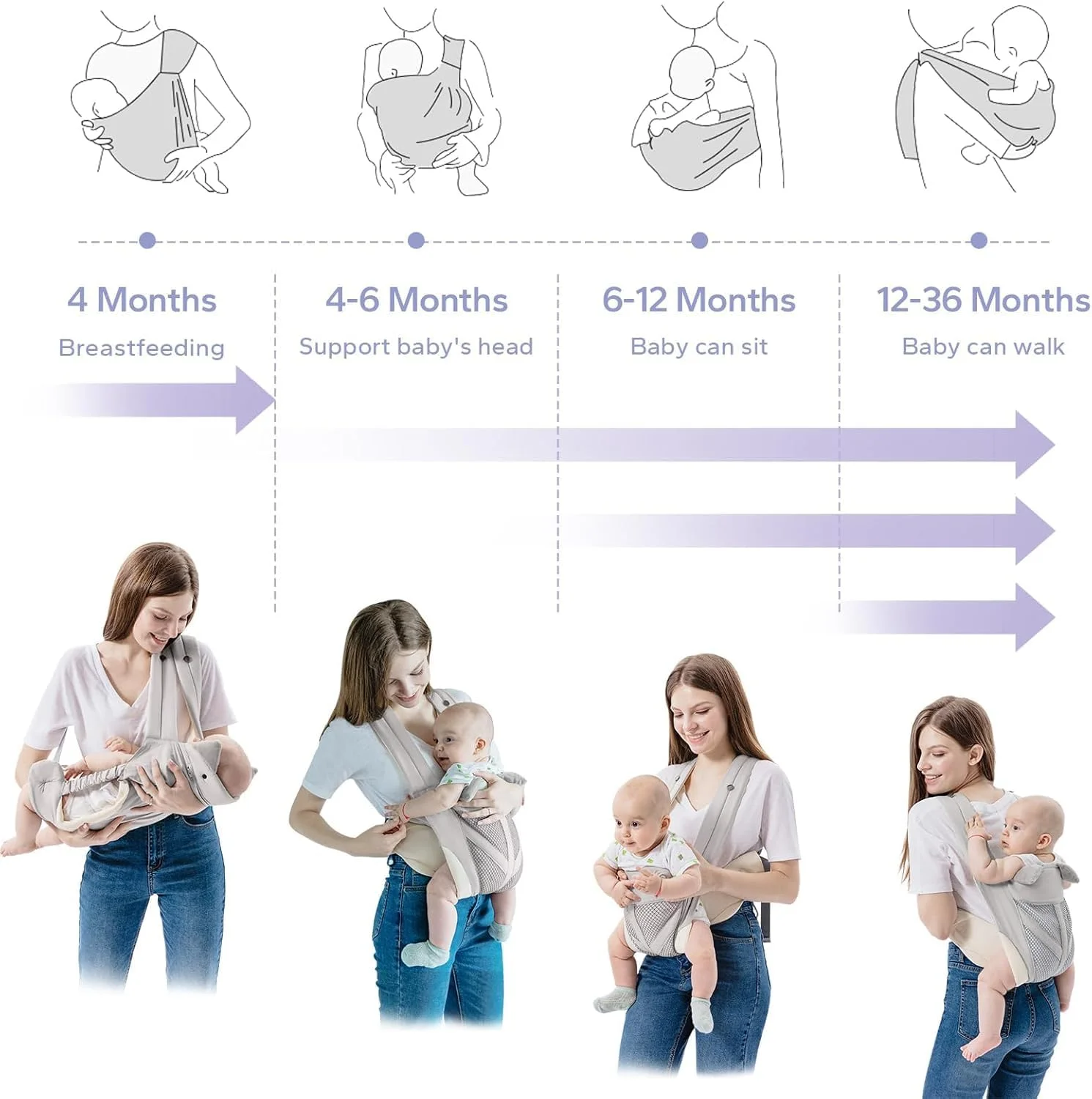 آغوشی نوزاد، آغوشی سبک وزن و ارگونومیک 4 در 1، آغوشی توری قابل تنظیم و تنفسی برای نوزادان 3-36 ماهه، نگهدارنده نوزاد رو به جلو و عقب برای مادر و پدر (خاکستری) آغوشی نوزاد، آغوشی سبک وزن و ارگونومیک 4 در 1، آغوشی توری قابل تنظیم و تنفسی برای نوزادان 3-36 ماهه، نگهدارنده نوزاد رو به جلو و عقب برای مادر و پدر (خاکستری)