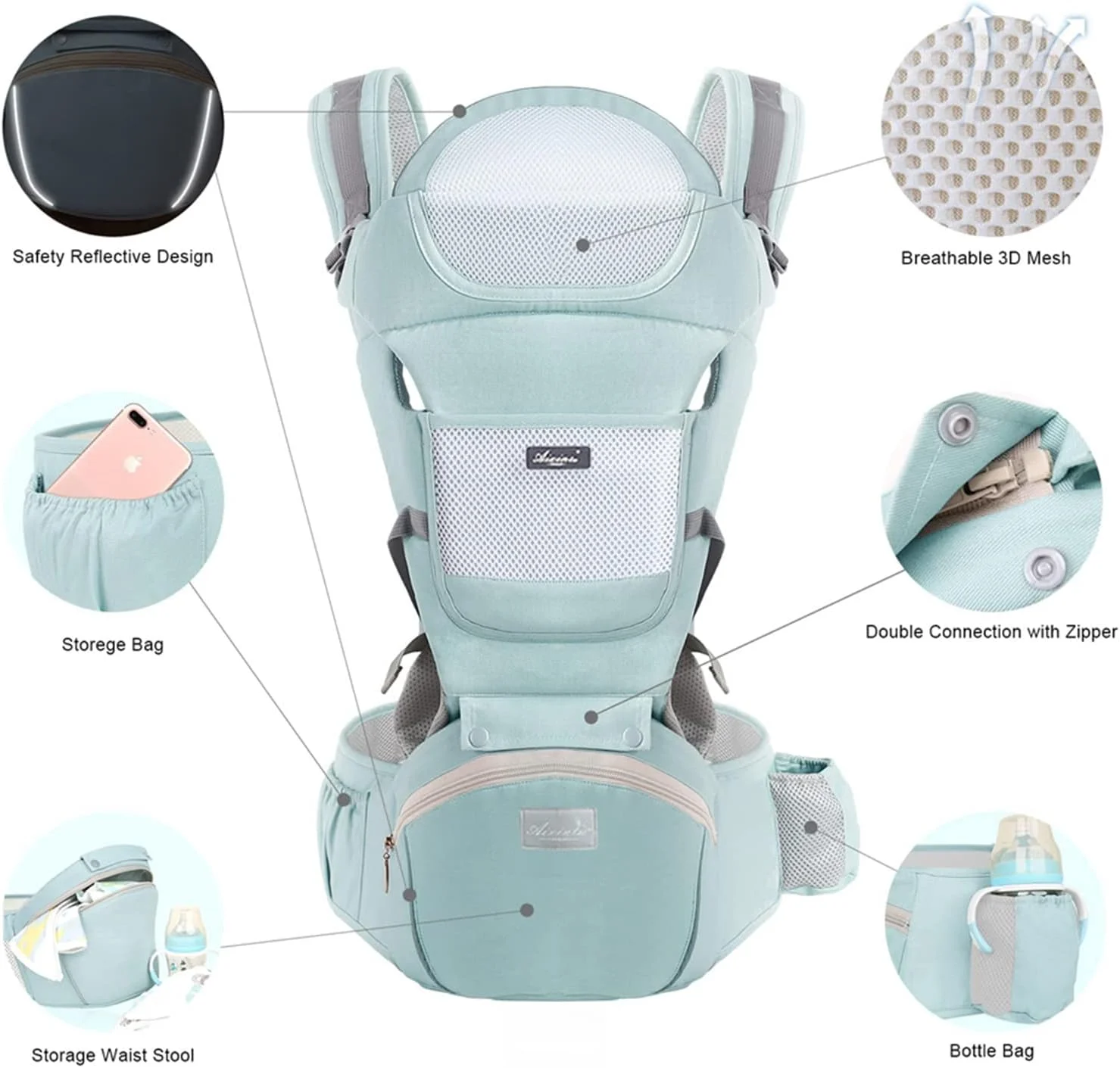 آغوشی نوزاد بومکس، آغوشی ارگونومیک نوزاد با نشیمنگاه کمری، کوله پشتی حمل کننده جلو و عقب برای نوزادان، کودکان نوپا آغوشی نوزاد بومکس، آغوشی ارگونومیک نوزاد با نشیمنگاه کمری، کوله پشتی حمل کننده جلو و عقب برای نوزادان، کودکان نوپا