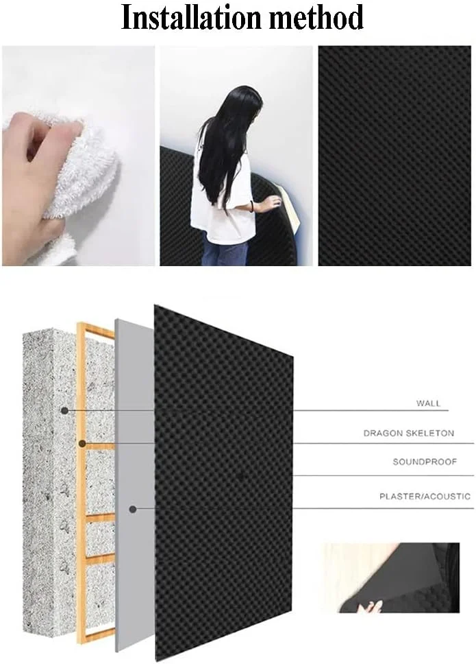 Sound Absorbing Cotton, 3cm Thickness Sound Insulation Sponge, Sound Absorbing, Pyramid Studio Acoustic Panel Soundproof Foam Cushion Pad (Color : Gray, Size : 3m) Sound Absorbing Cotton, 3cm Thickness Sound Insulation Sponge, Sound Absorbing, Pyramid Studio Acoustic Panel Soundproof Foam Cushion Pad (Color : Gray, Size : 3m)