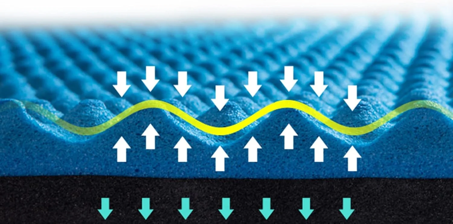 پدهای فوم عایق صدا، پنل های آکوستیک دیوار، پنبه جاذب صدا برای دیوار و کف، تشک عایق صدا آکوستیک 1 * 10 متری با ضخامت 2 سانتی متر برای استودیو ضبط صدا، سینما (اندازه: 2 سانتی متر، رنگ: خاکستری) (خاکستری 2 سانتی متر) پدهای فوم عایق صدا، پنل های آکوستیک دیوار، پنبه جاذب صدا برای دیوار و کف، تشک عایق صدا آکوستیک 1 * 10 متری با ضخامت 2 سانتی متر برای استودیو ضبط صدا، سینما (اندازه: 2 سانتی متر، رنگ: خاکستری) (خاکستری 2 سانتی متر)