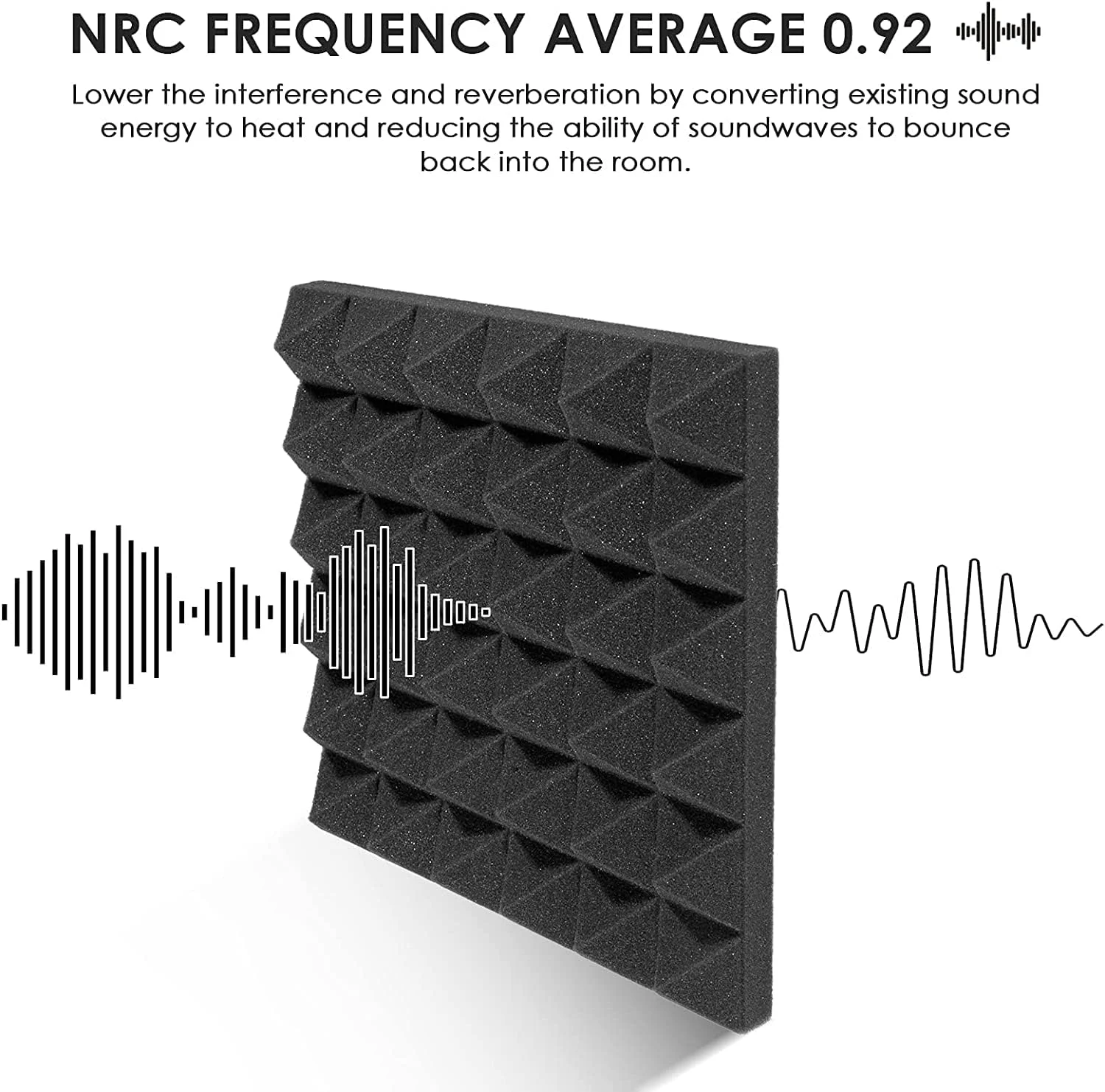 YGM Acoustic Foams® Pyramid Acoustic Panels 12" X 12" X 2", 50 Kg/m³ High Density Premium Grade Studio Noise, Echo Reduction and Absorption, 3D Structure (Charcoal Black) (Set of 50) YGM Acoustic Foams® Pyramid Acoustic Panels 12" X 12" X 2", 50 Kg/m³ High Density Premium Grade Studio Noise, Echo Reduction and Absorption, 3D Structure (Charcoal Black) (Set of 50)
