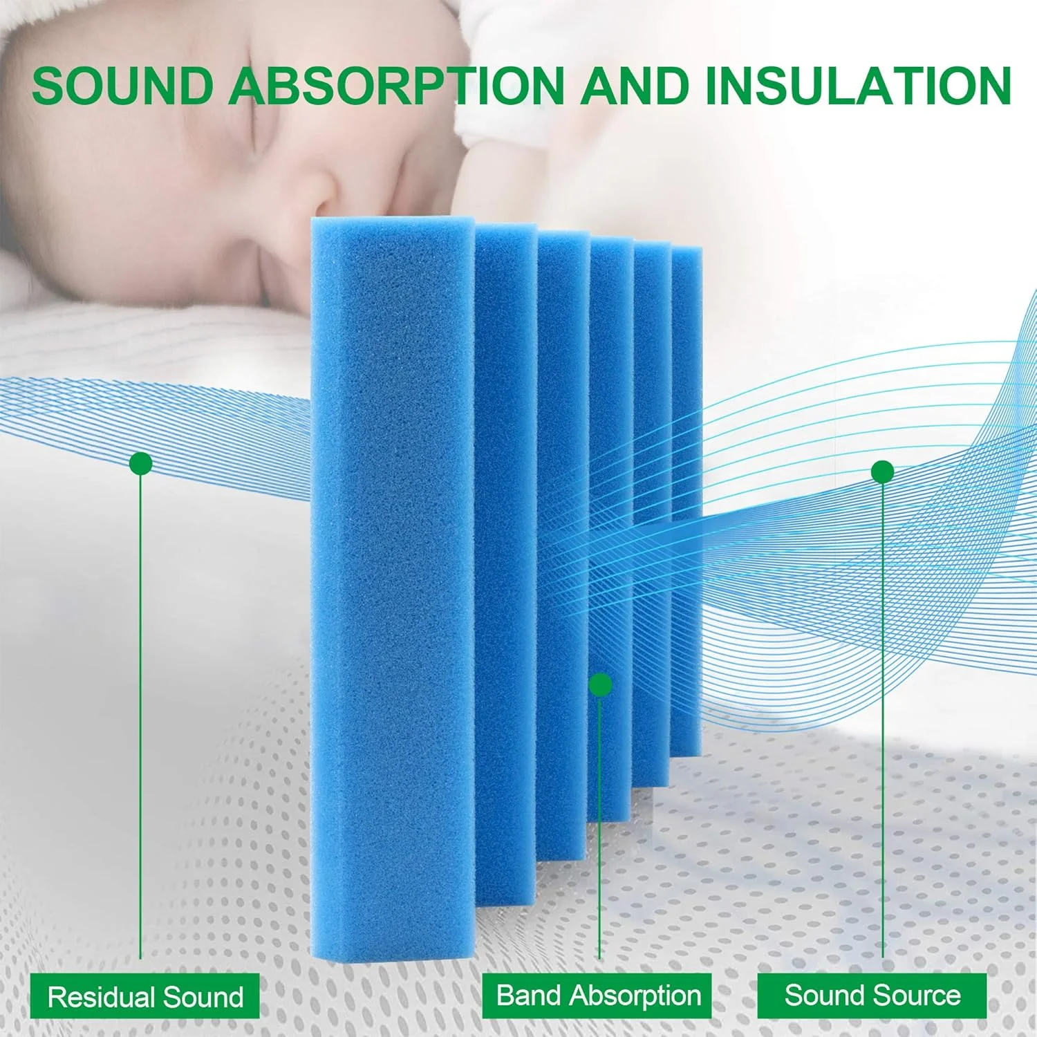 24 Pack 2"x12"x12" Soundproofing Acoustic Foam Fireproof Studio Sound Absorption Pyramid Treatment High Density Wall Padding Foam Wedge Tiles Sound Blocking/Absorbing/Noise Dampening Foam (Black&blue) 24 Pack 2"x12"x12" Soundproofing Acoustic Foam Fireproof Studio Sound Absorption Pyramid Treatment High Density Wall Padding Foam Wedge Tiles Sound Blocking/Absorbing/Noise Dampening Foam (Black&blue)