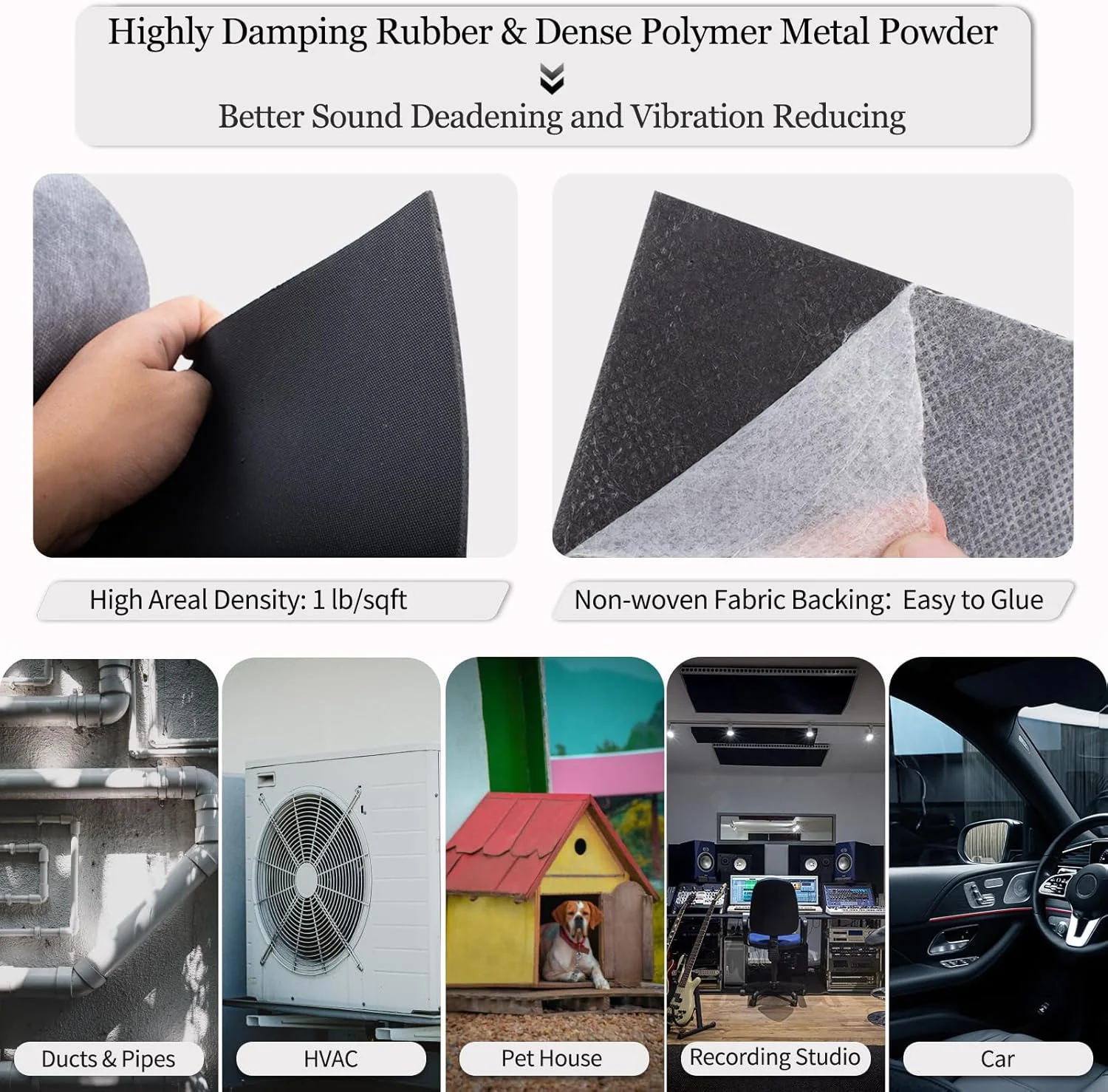 ورق عایق صوتی وینیل با بار سنگین TroyStudio، 1.25 پوند بر فوت مربع، 30.5 سانتی متر در 244 سانتی متر، مواد عایق صدا ضد لرزش (ضخامت 3 میلی متر، 30.5 سانتی متر در 244 سانتی متر) (TS-US-mlv3-M)