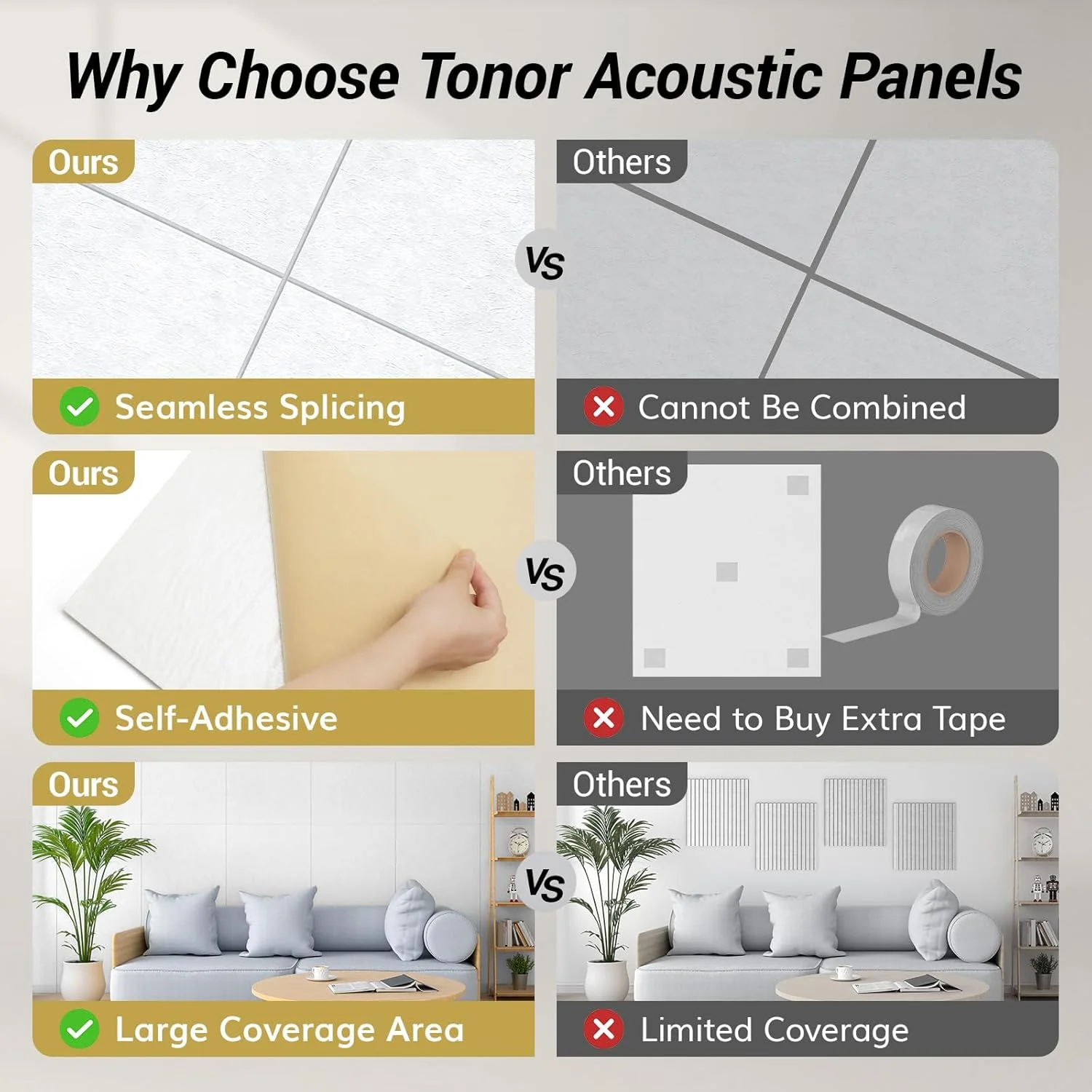 پنل آکوستیک TONOR، 8 عددی، 120x60x0.9 سانتی متر، پنل های دیواری ضد صدا با چسبندگی کامل، پنل های جذب صدا برای کاهش نویز و اکو، تصفیه آکوستیک برای استودیو، خانه، دفتر، سفید پنل آکوستیک TONOR، 8 عددی، 120x60x0.9 سانتی متر، پنل های دیواری ضد صدا با چسبندگی کامل، پنل های جذب صدا برای کاهش نویز و اکو، تصفیه آکوستیک برای استودیو، خانه، دفتر، سفید