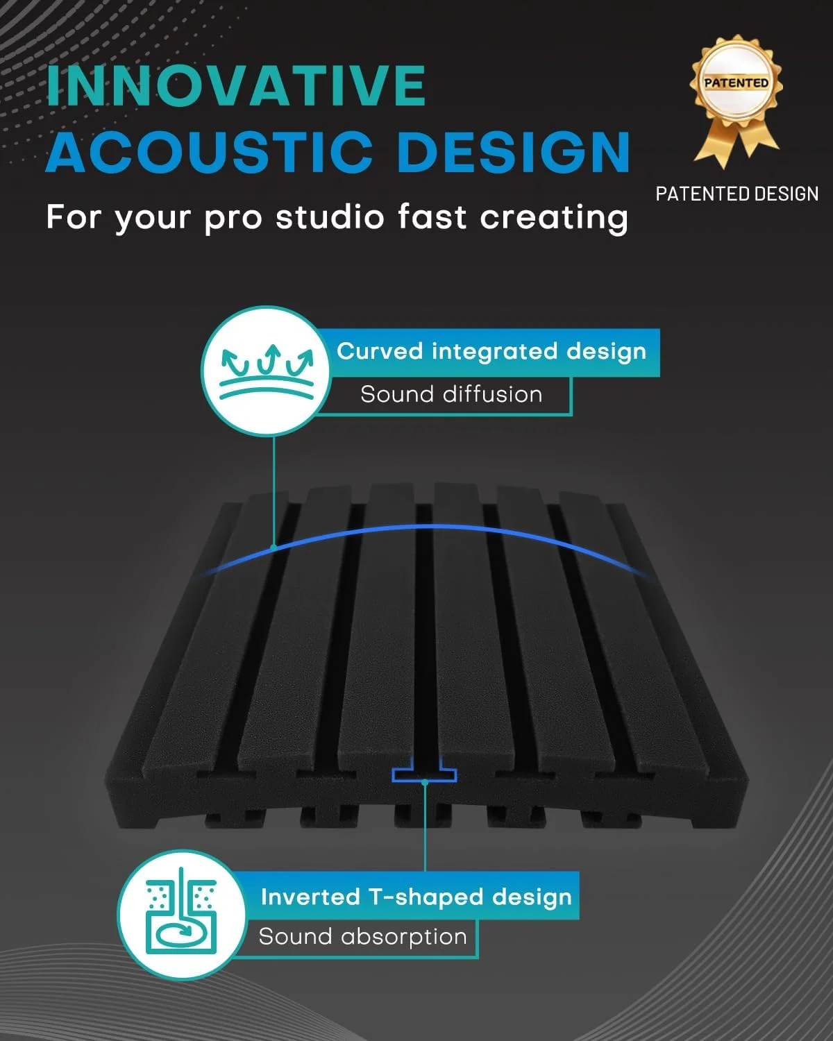 پنل های فوم عایق صدا منحنی 36 عددی برای دیوار، پنل های آکوستیک 2 اینچی جاذب صدا، کاهش دهنده صدا، مناسب برای دکور استودیو ضبط خانگی، 2x12x12 مشکی