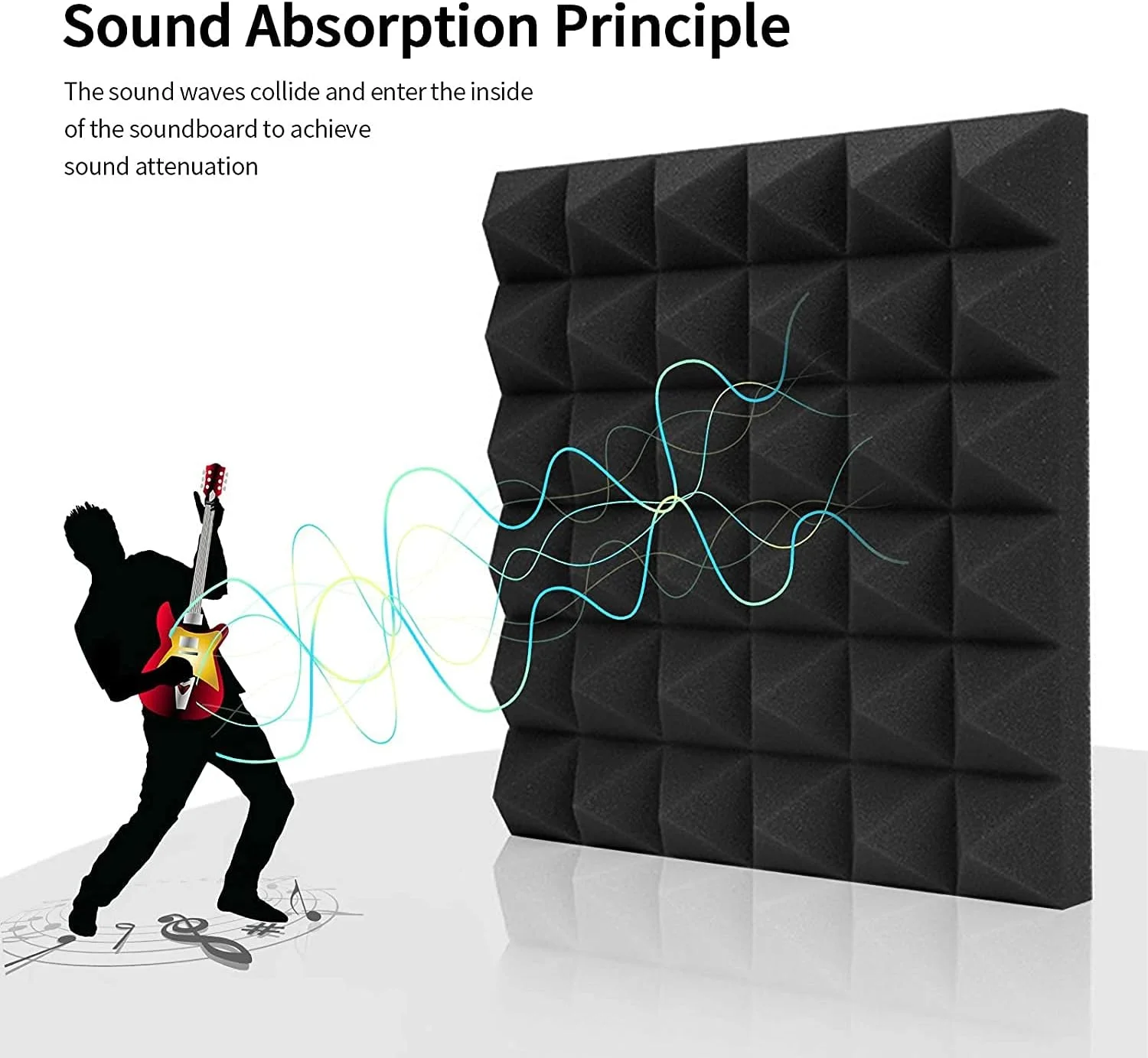 فوم آکوستیک هرمی YGM Acoustic Foams®، 30x30x5 سانتیمتر، تراکم 38 کیلوگرم بر متر مکعب، درجه ممتاز، کاهش و جذب نویز و اکو استودیو، ساختار سه بعدی (مشکی زغالی) (مجموعه 4 عددی) فوم آکوستیک هرمی YGM Acoustic Foams®، 30x30x5 سانتیمتر، تراکم 38 کیلوگرم بر متر مکعب، درجه ممتاز، کاهش و جذب نویز و اکو استودیو، ساختار سه بعدی (مشکی زغالی) (مجموعه 4 عددی)