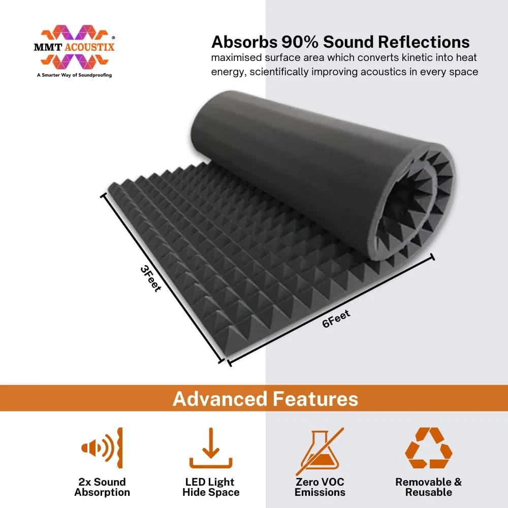 فوم آکوستیک هرمی MMT Acoustix® با جذب 90%، ابعاد 183x91 سانتی متر و ضخامت 5 سانتی متر | فوم آکوستیک درجه یک، پنل های آکوستیک دیواری دقیق برای عایق صدا، کاهش اکو و نویز | زغالی حرفه ای، 1 عدد فوم آکوستیک هرمی MMT Acoustix® با جذب 90%، ابعاد 183x91 سانتی متر و ضخامت 5 سانتی متر | فوم آکوستیک درجه یک، پنل های آکوستیک دیواری دقیق برای عایق صدا، کاهش اکو و نویز | زغالی حرفه ای، 1 عدد