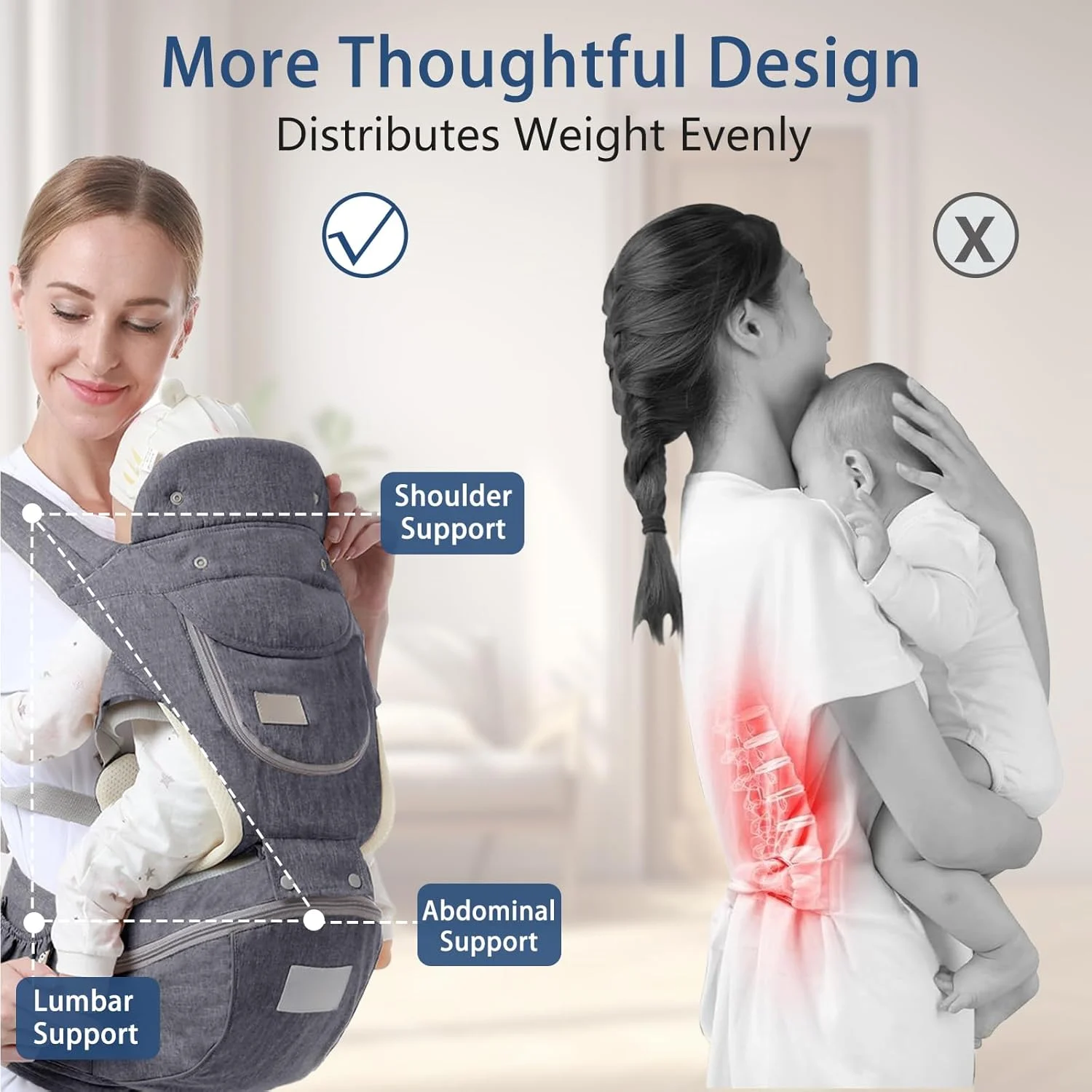 آغوشی نوزاد 6 در 1 ANTOLE با نشیمنگاه کمری، آغوشی قابل تنظیم برای نوزاد 0 تا 36 ماهه، توری سبک و قابل تنفس، آزادی دست برای پیاده روی، خرید، سفر و کوهنوردی