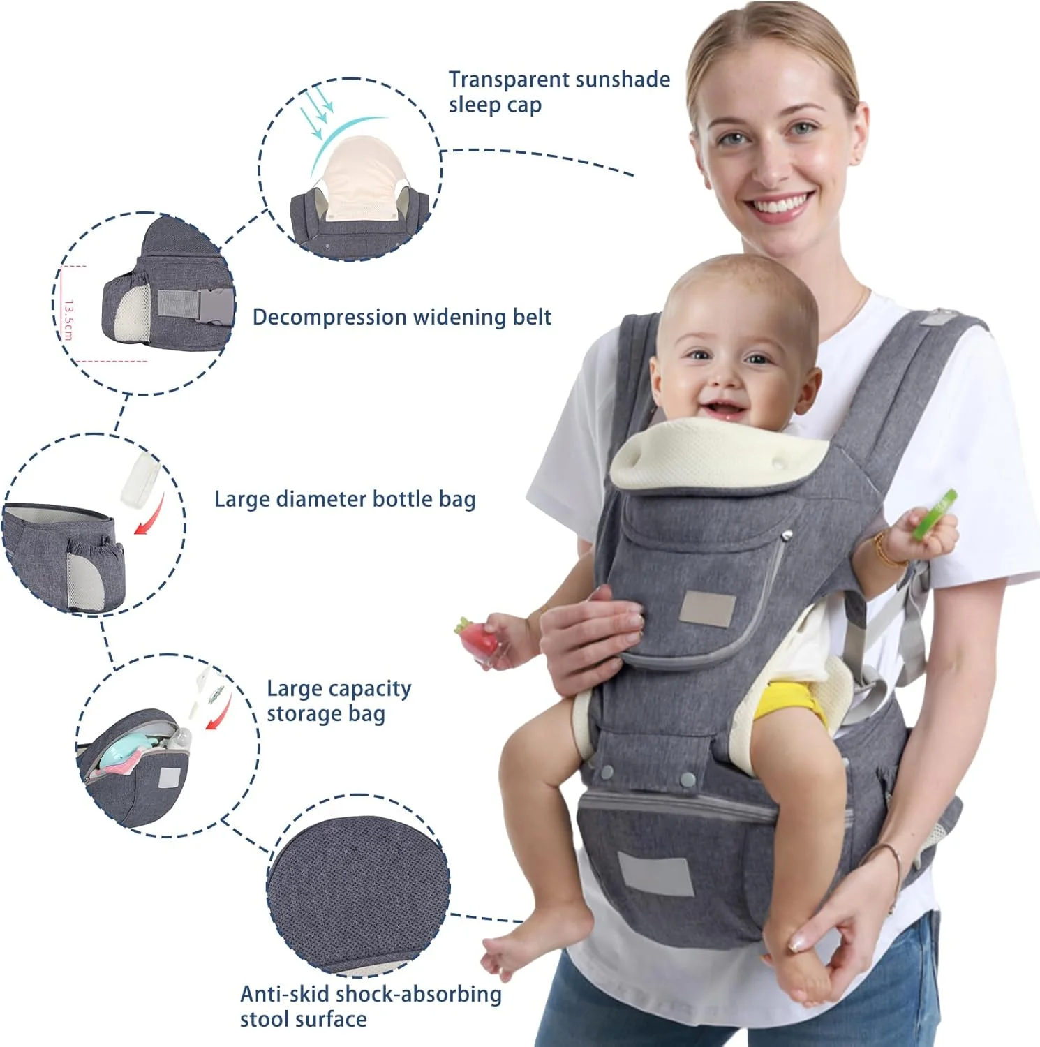 آغوشی نوزاد 6 در 1 ANTOLE با نشیمنگاه کمری، آغوشی قابل تنظیم برای نوزاد 0 تا 36 ماهه، توری سبک و قابل تنفس، آزادی دست برای پیاده روی، خرید، سفر و کوهنوردی