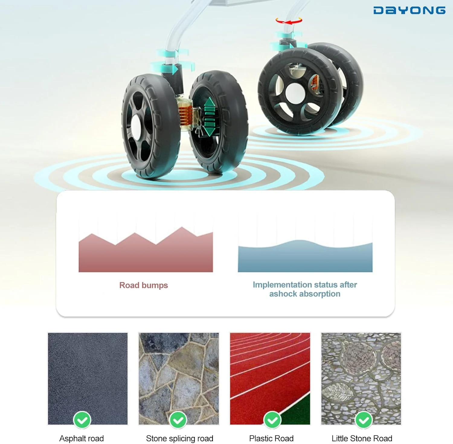 کالسکه مسافرتی فوق سبک دایونگ، کالسکه تاشو قابل حمل کودک با سایبان، کالسکه بچه با یک دست، کالسکه نشسته و خوابیده برای نوزادان 0-36 ماهه (سبز)