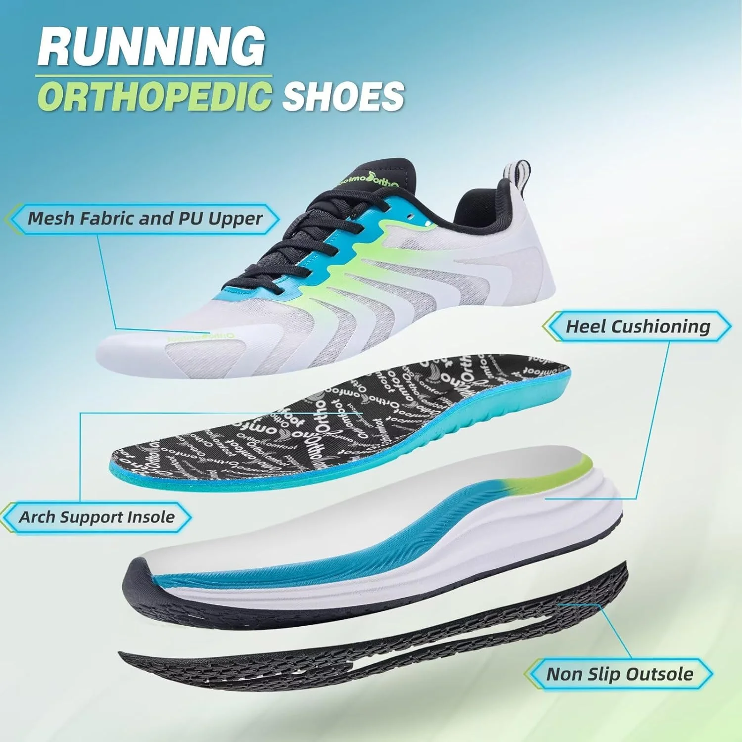 کفشهای دویدن ارتوپدی مردانه: کفشهای کتانی راحت و غیررسمی با پشتیبانی از قوس کف پا برای پلانتار فاشیای پا، کفشهای ورزشی ارتوپدی برای فضای باز، باشگاه، کار، تنیس برای تسکین درد پا و پاشنه کفشهای دویدن ارتوپدی مردانه: کفشهای کتانی راحت و غیررسمی با پشتیبانی از قوس کف پا برای پلانتار فاشیای پا، کفشهای ورزشی ارتوپدی برای فضای باز، باشگاه، کار، تنیس برای تسکین درد پا و پاشنه