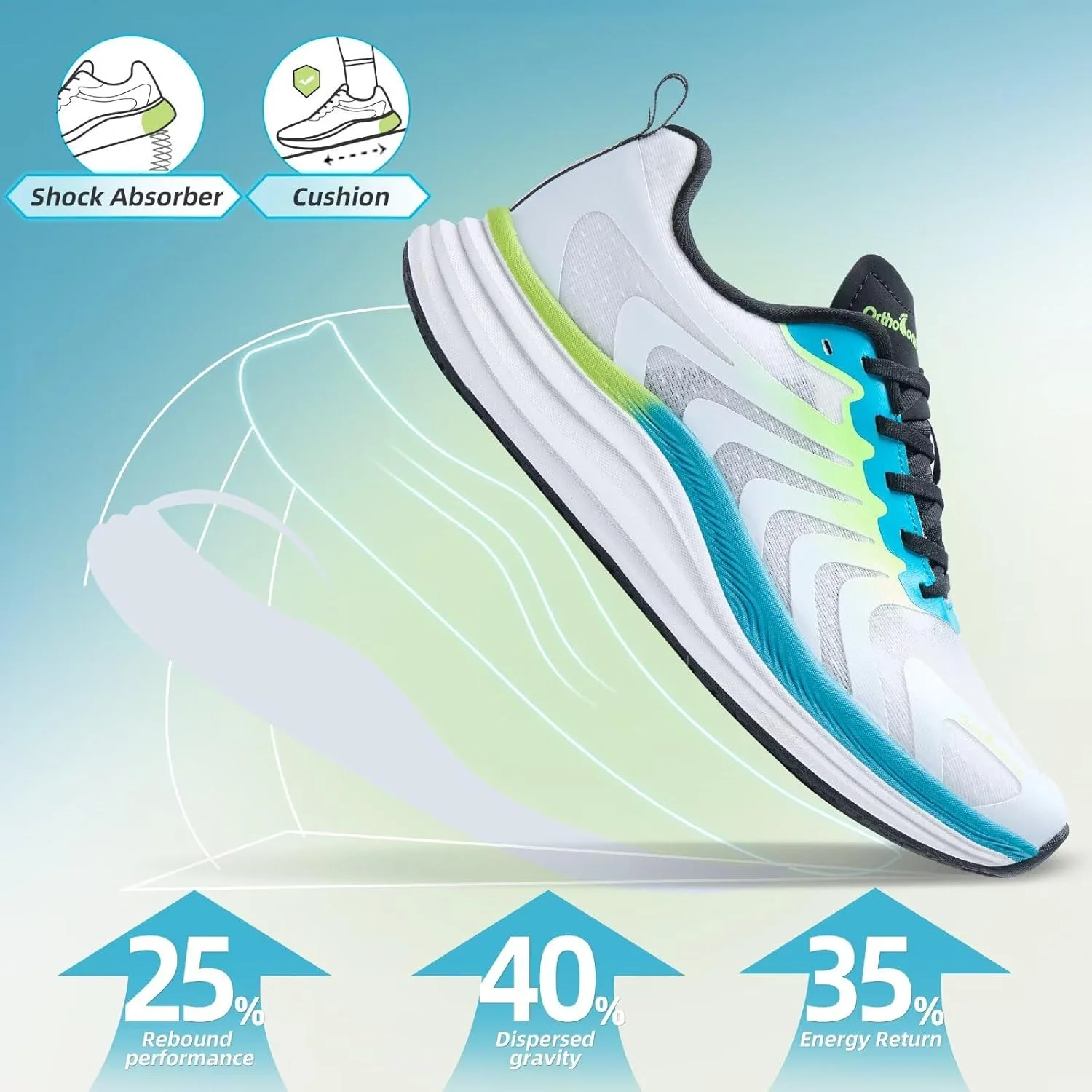 کفشهای دویدن ارتوپدی مردانه: کفشهای کتانی راحت و غیررسمی با پشتیبانی از قوس کف پا برای پلانتار فاشیای پا، کفشهای ورزشی ارتوپدی برای فضای باز، باشگاه، کار، تنیس برای تسکین درد پا و پاشنه کفشهای دویدن ارتوپدی مردانه: کفشهای کتانی راحت و غیررسمی با پشتیبانی از قوس کف پا برای پلانتار فاشیای پا، کفشهای ورزشی ارتوپدی برای فضای باز، باشگاه، کار، تنیس برای تسکین درد پا و پاشنه