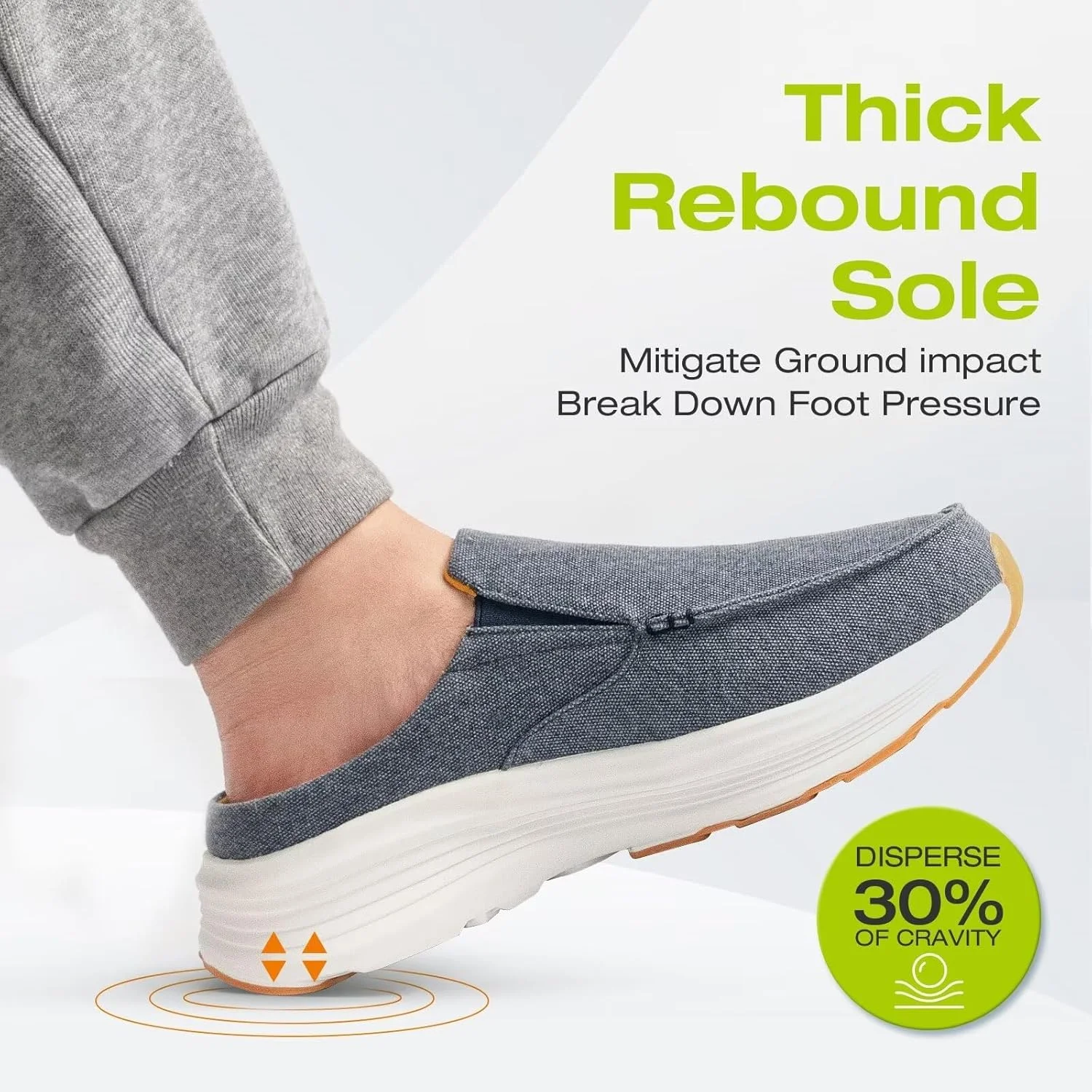 لوفرهای طبی و راحت لغزنده مردانه OrthoComfoot، کفش‌های پیاده‌روی غیررسمی با پشتیبانی از قوس پا برای پلانتار فاسیایتیس، دمپایی‌های طبی بوم نرم برای تسکین درد پا و پاشنه