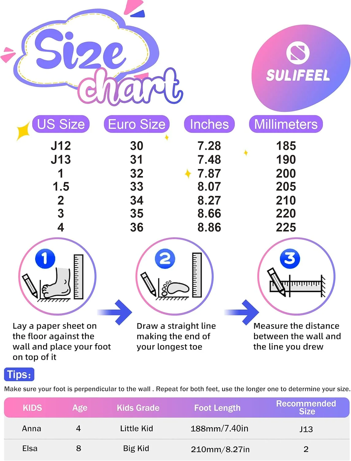 کفش های اسکیت غلتکی رنگین کمانی تک شاخ SULIFEEL دخترانه با چرخ های چراغ دار، اسکیت های چهارگانه زنانه با چرم TPU بازتابنده ساق بلند رنگین کمانی