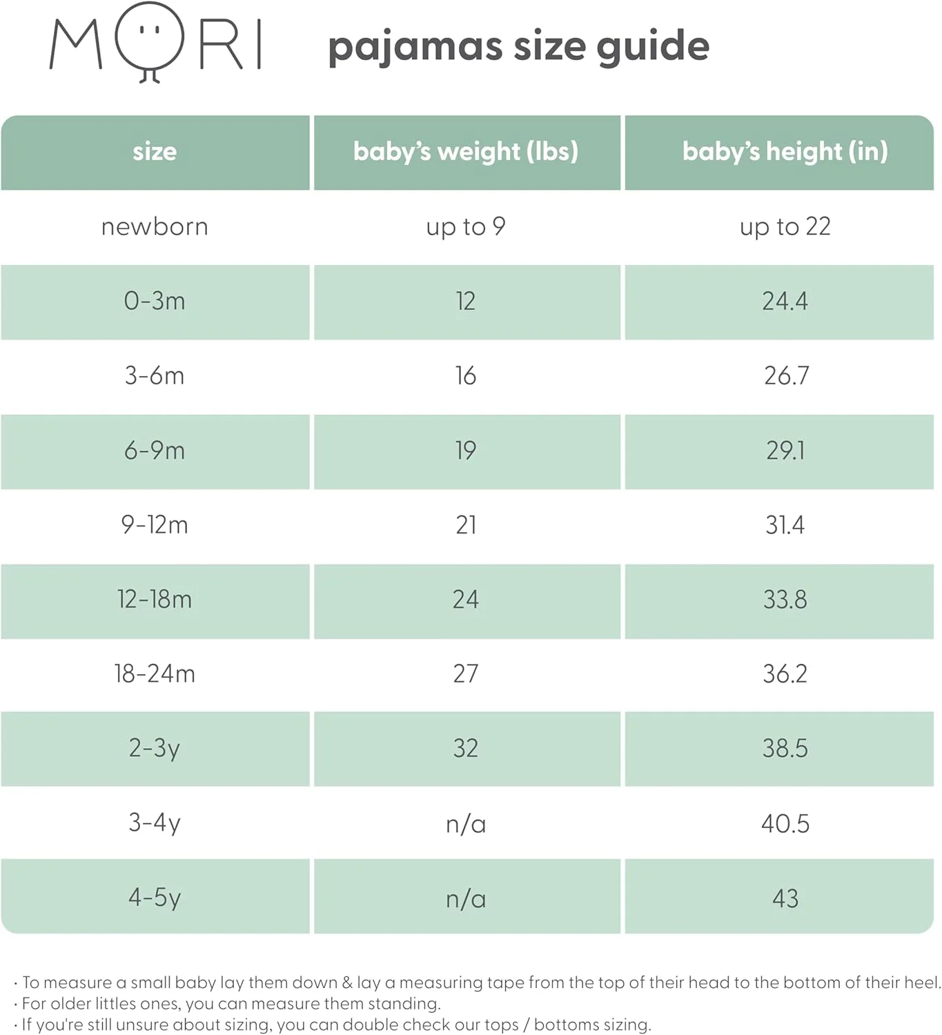 ست لباس خواب نوزاد موری، مناسب پسران و دختران - بلوز دکمه دار جلو و شلوار کمر کش - لباس خواب دو تکه کودک ست لباس خواب نوزاد موری، مناسب پسران و دختران - بلوز دکمه دار جلو و شلوار کمر کش - لباس خواب دو تکه کودک