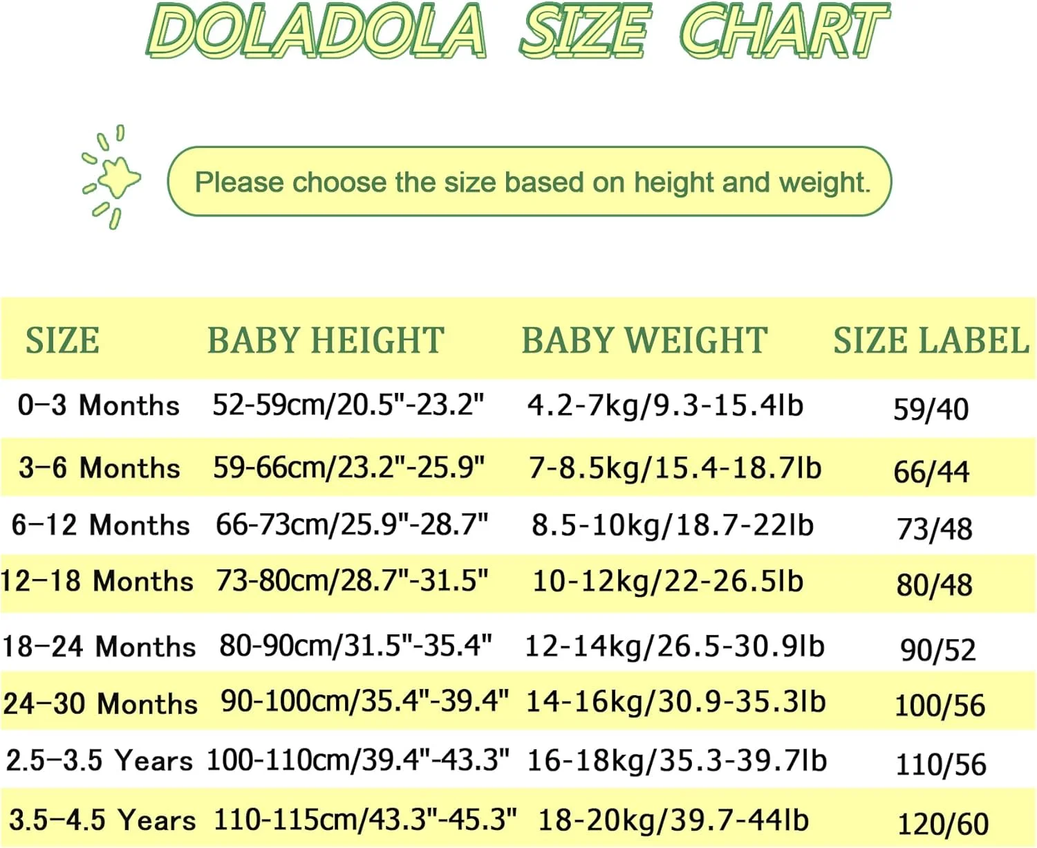 رامپر کلاه دار نوزادی دولادولا با طرح کارتونی حیوانات، لباس راحتی نوزاد، سرهمی