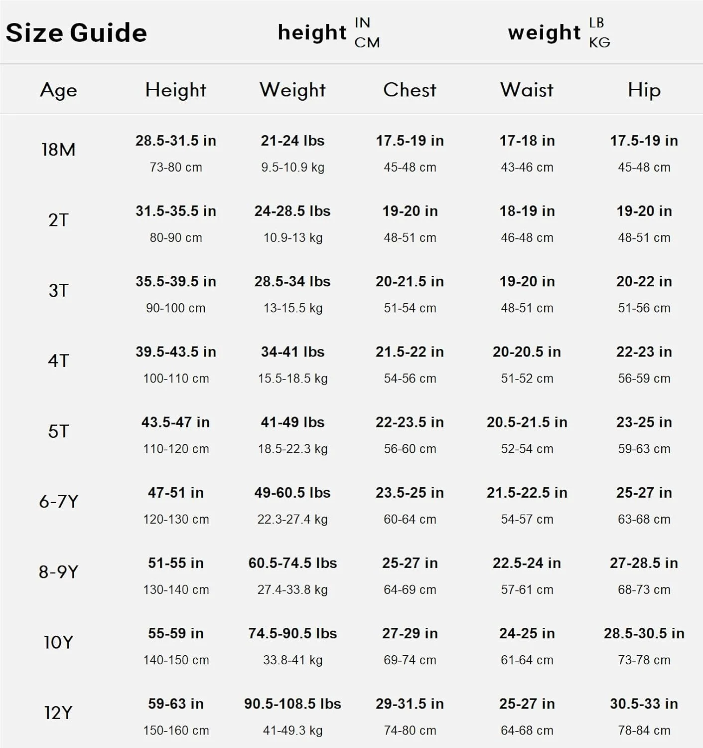 لباس خواب دکمه دار تابستانی بچگانه برای دختران و پسران 18 ماهه تا 7 ساله