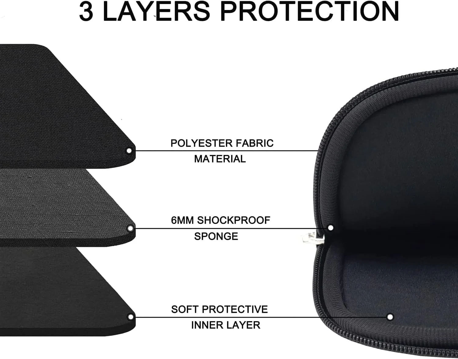 کیف لپ تاپ، کاور لپ تاپ 14 اینچی، کیف حمل بادوام، کاور محافظ ضد ضربه، کیف دستی، کیف لپ تاپ سازگار با 14 اینچ MacBook Air/Pro HP Asus Lenovo Notebook Computer، مشکی