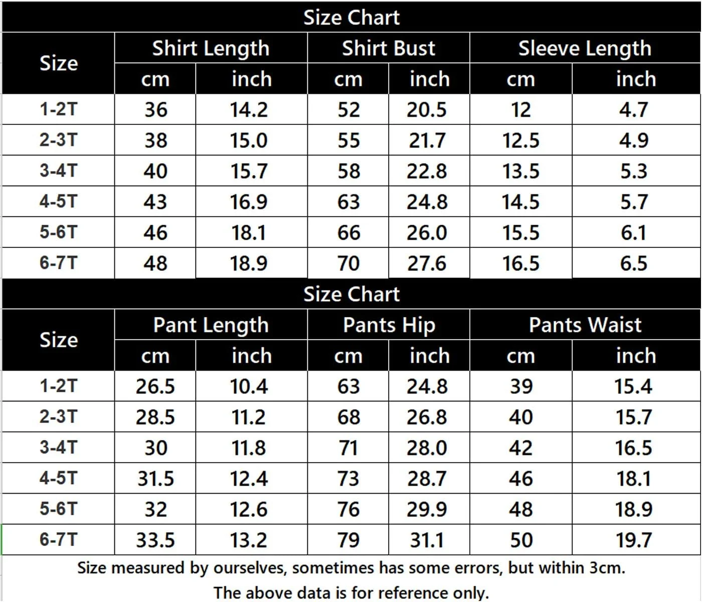 ست لباس جنتلمن پسرانه، ست رسمی شورت پسرانه، پیراهن آستین کوتاه + شلوار ساسپندر + پاپیون 4 تکه ست لباس جنتلمن پسرانه، ست رسمی شورت پسرانه، پیراهن آستین کوتاه + شلوار ساسپندر + پاپیون 4 تکه